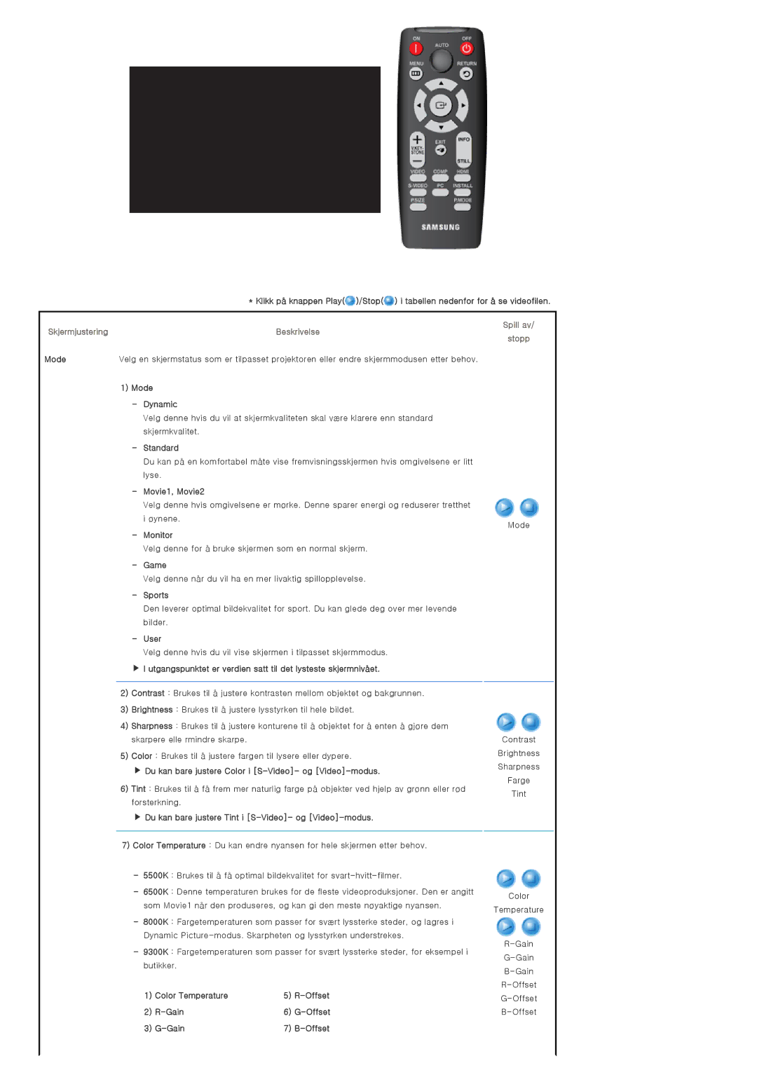 Samsung SPA400BCX/EDC, SPA400BX/EDC manual Skjermjustering, Spill av Stopp 