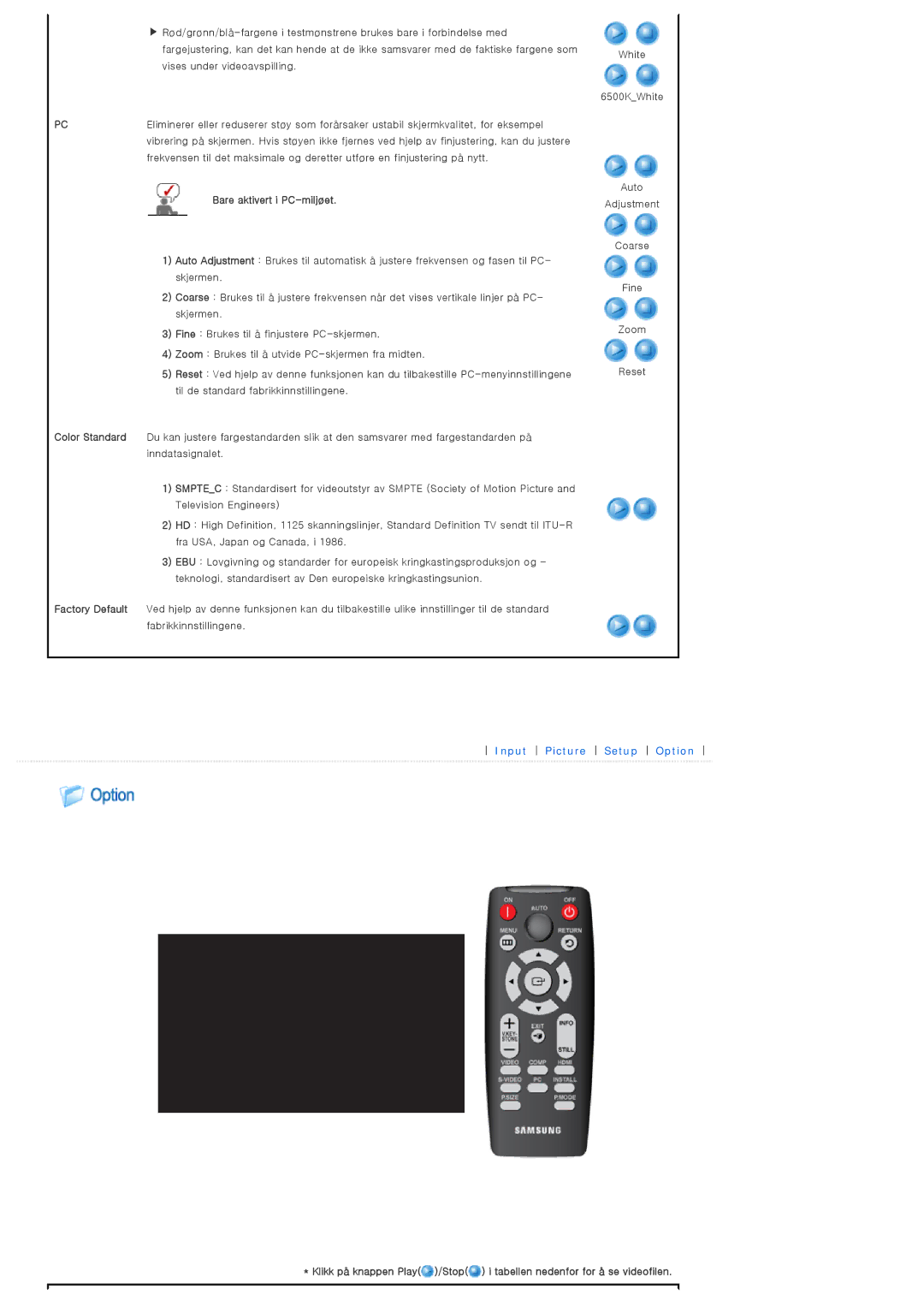 Samsung SPA400BX/EDC, SPA400BCX/EDC manual Bare aktivert i PC-miljøet 