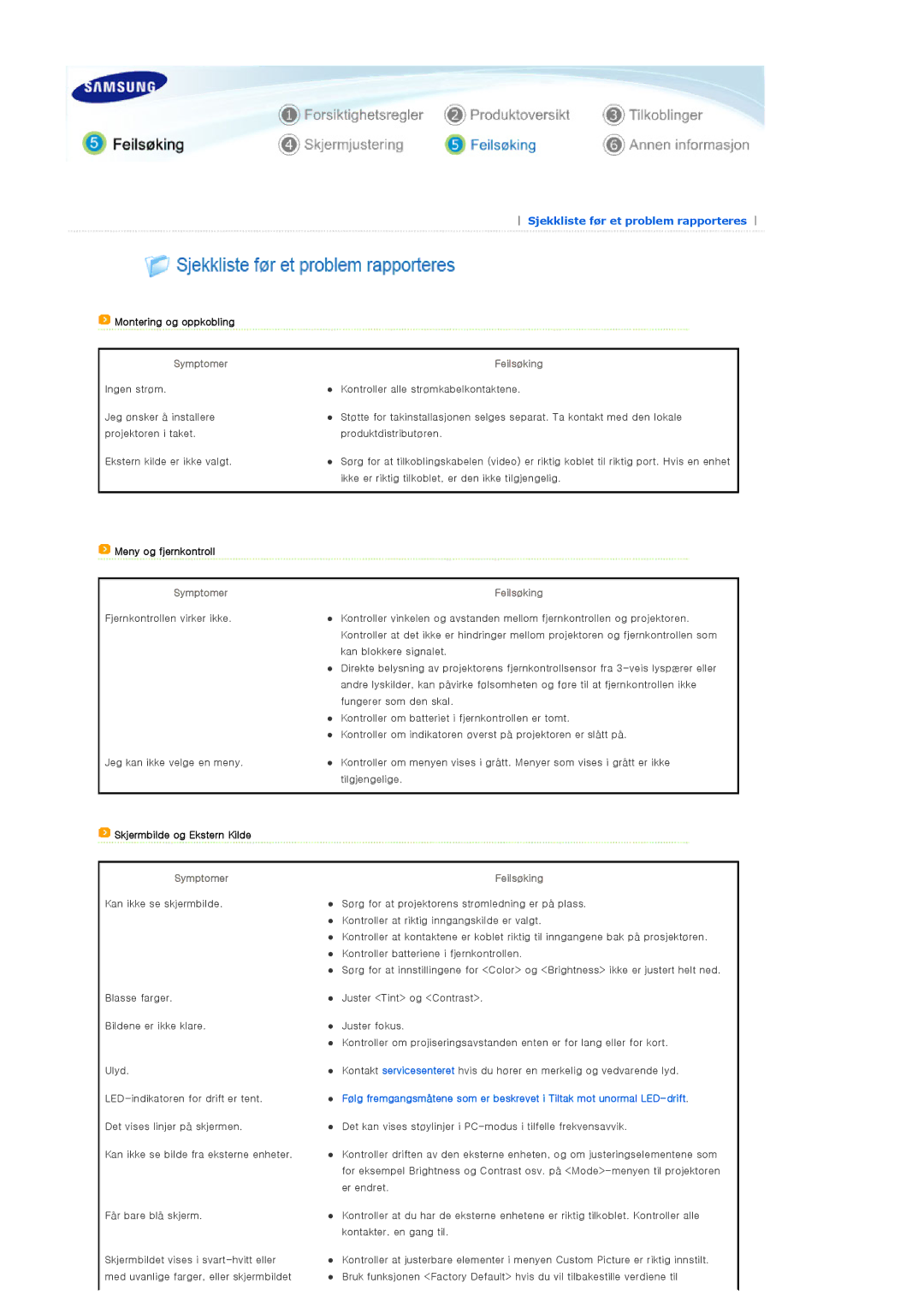 Samsung SPA400BX/EDC, SPA400BCX/EDC manual Sjekkliste før et problem rapporteres 