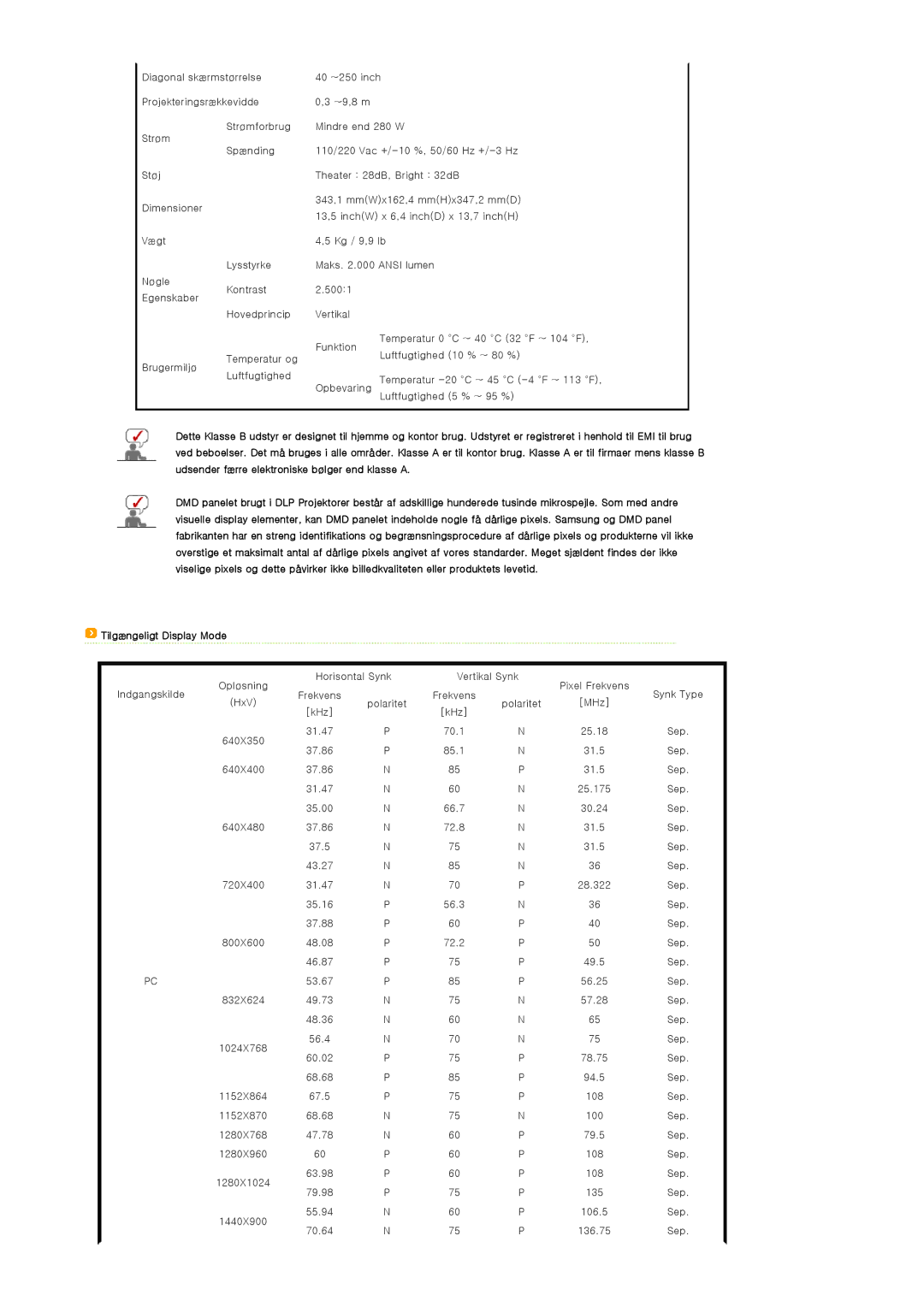 Samsung SPA400BCX/EDC, SPA400BX/EDC manual Tilgængeligt Display Mode 