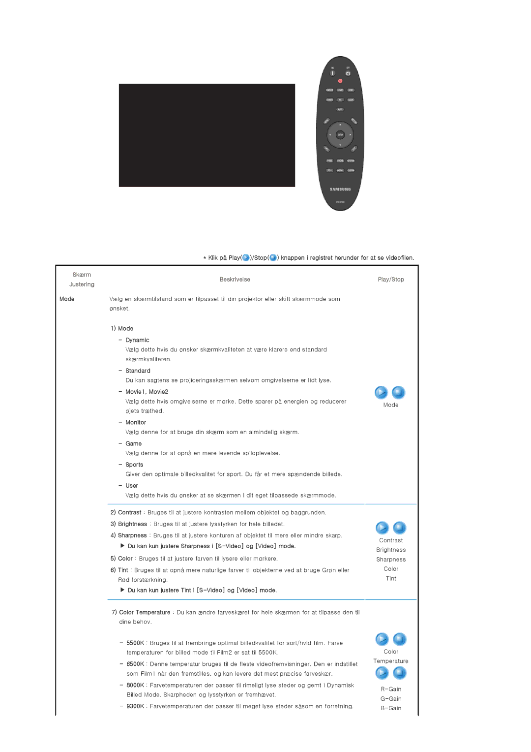 Samsung SPA400BX/EDC, SPA400BCX/EDC manual Play/Stop 