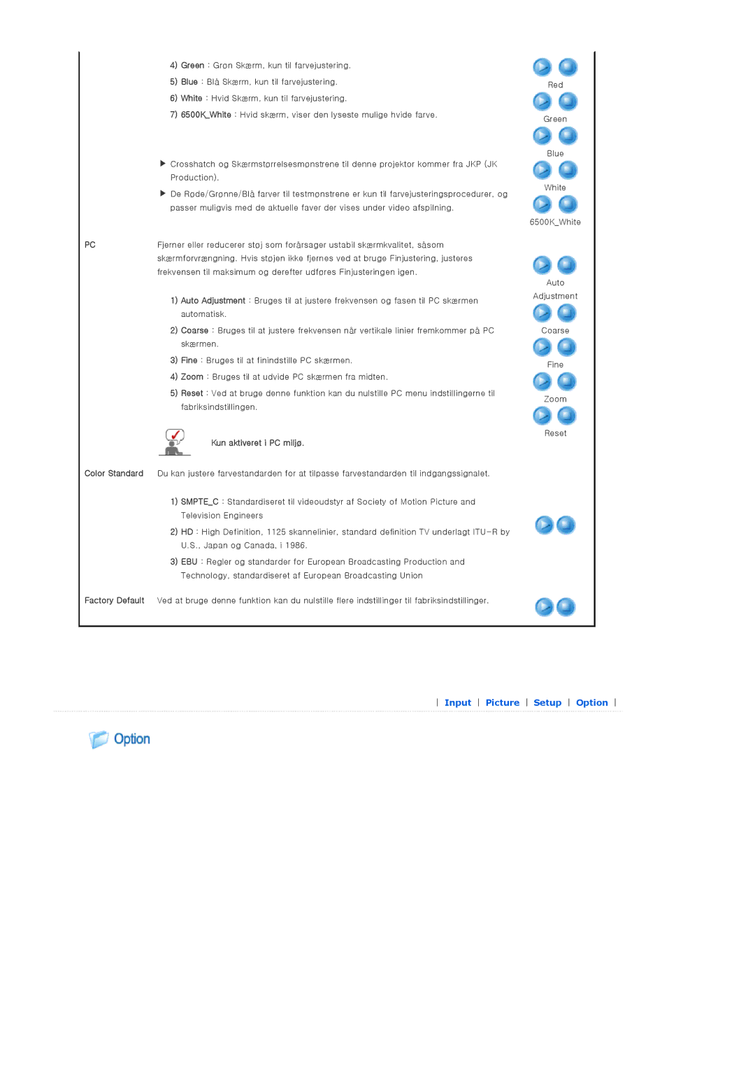 Samsung SPA400BCX/EDC, SPA400BX/EDC manual Kun aktiveret i PC miljø 