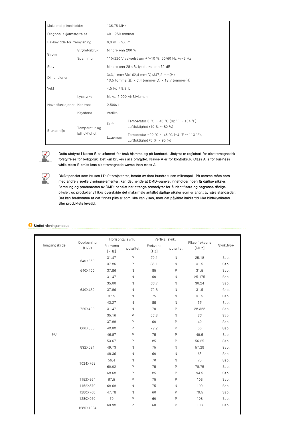 Samsung SPA400BCX/EDC, SPA400BX/EDC manual Støttet visningsmodus 