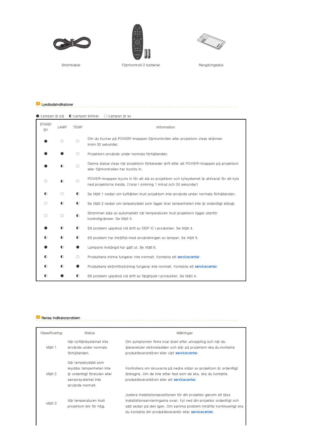 Samsung SPA400BCX/EDC, SPA400BX/EDC manual Lysdiodsindikatorer, Information, Rensa indikatorproblem, Status Mätningar 