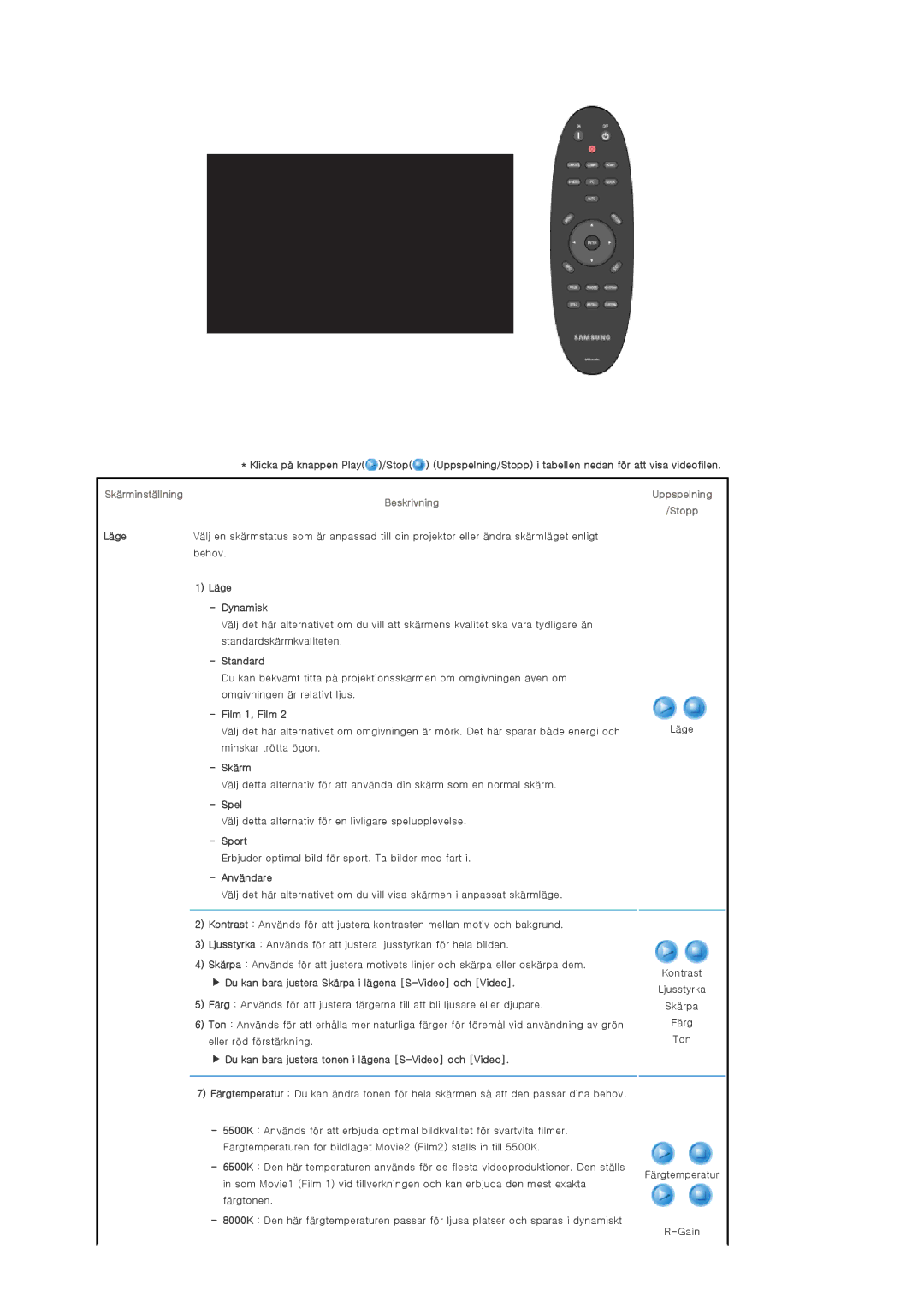 Samsung SPA400BX/EDC, SPA400BCX/EDC manual Uppspelning Stopp 