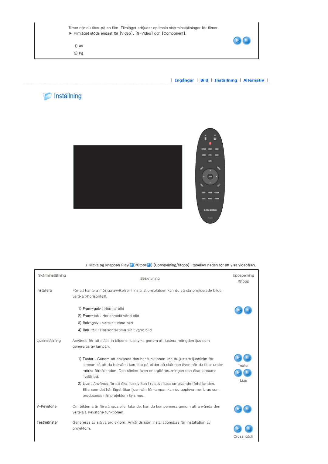 Samsung SPA400BX/EDC manual Filmläget stöds endast för Video, S-Video och Component, Skärminställning Beskrivning, Keystone 