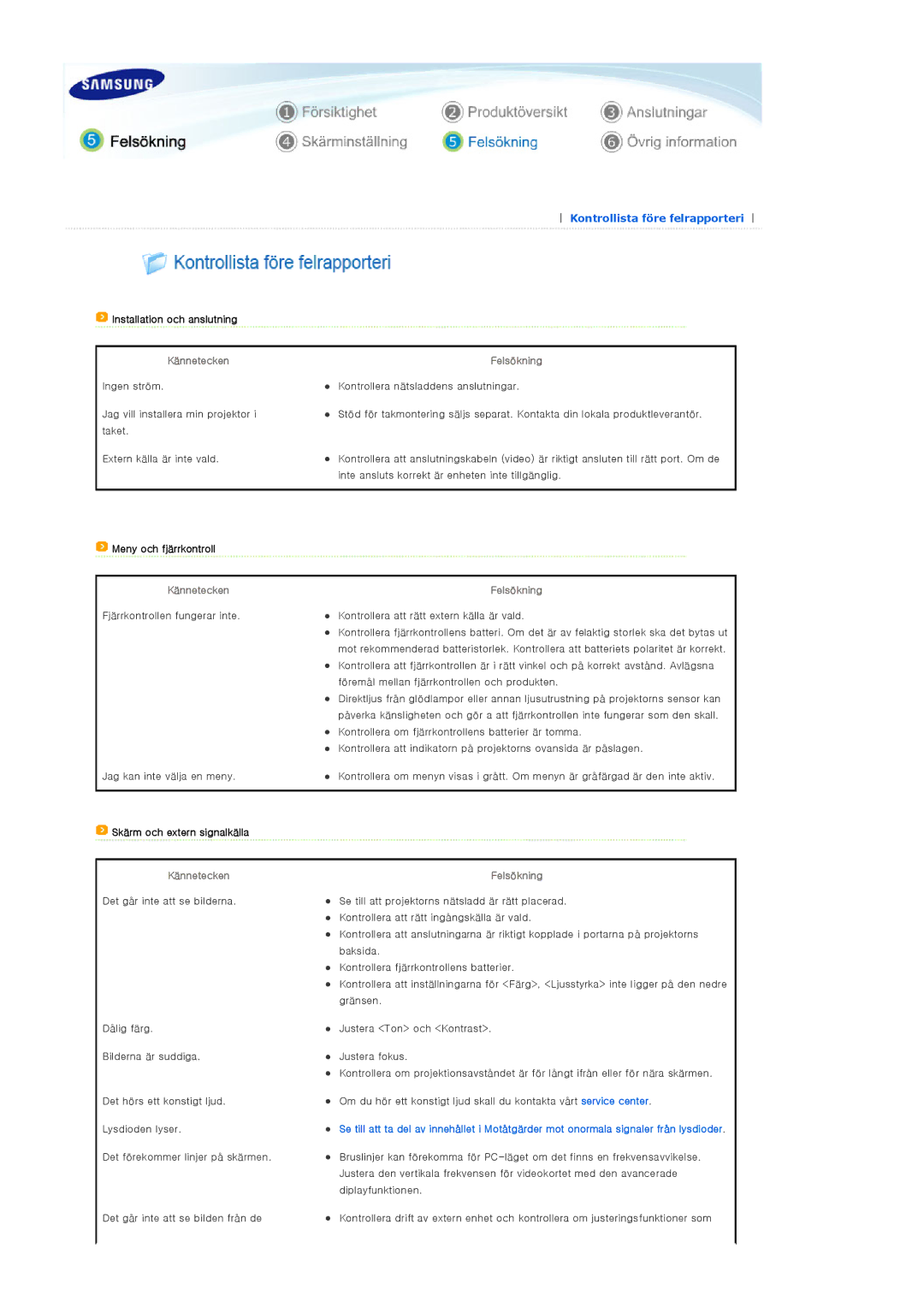 Samsung SPA400BX/EDC manual Installation och anslutning, Kännetecken, Meny och fjärrkontroll, Skärm och extern signalkälla 