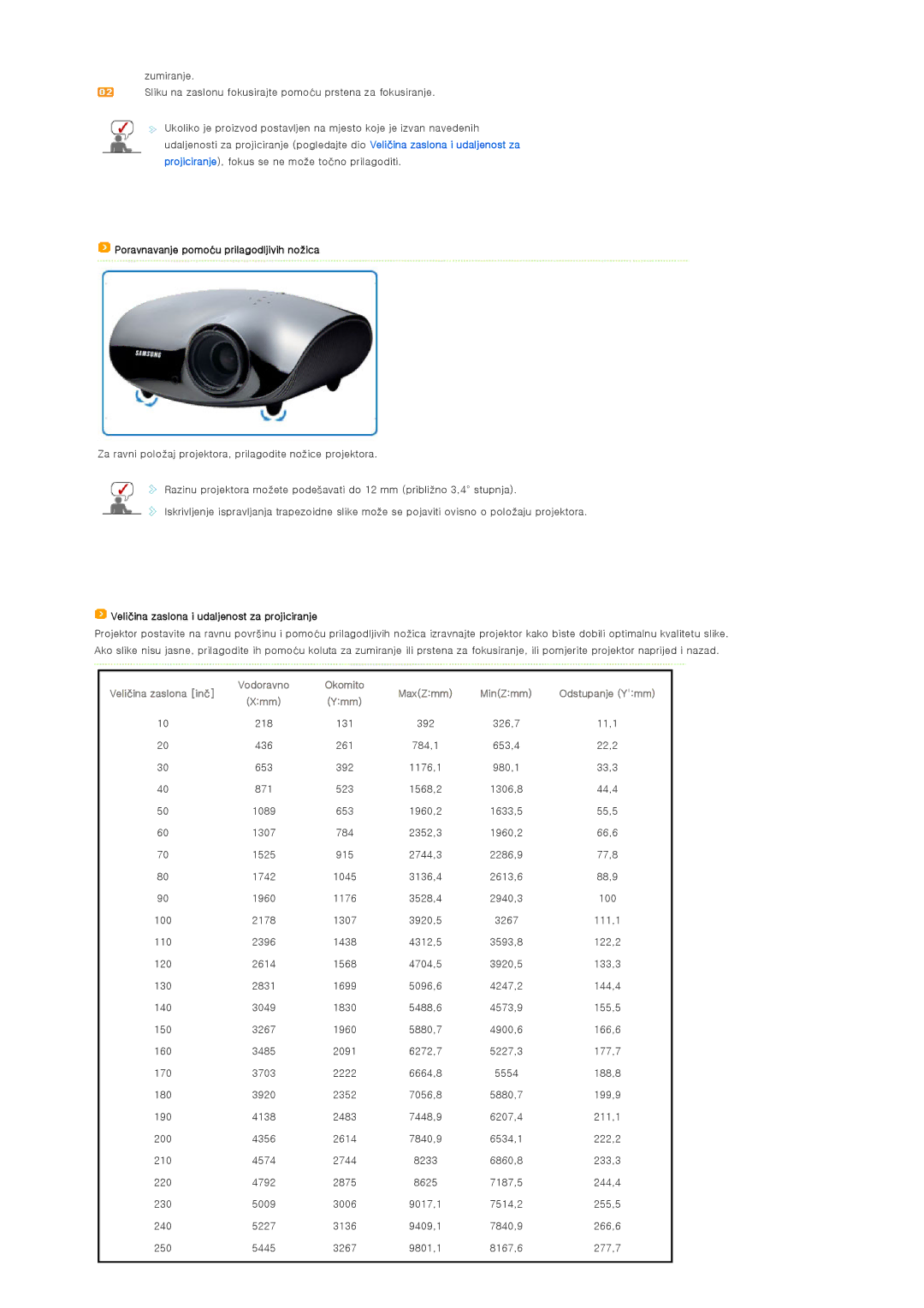 Samsung SPA400BCX/EDC manual Veličina zaslona inč Vodoravno 