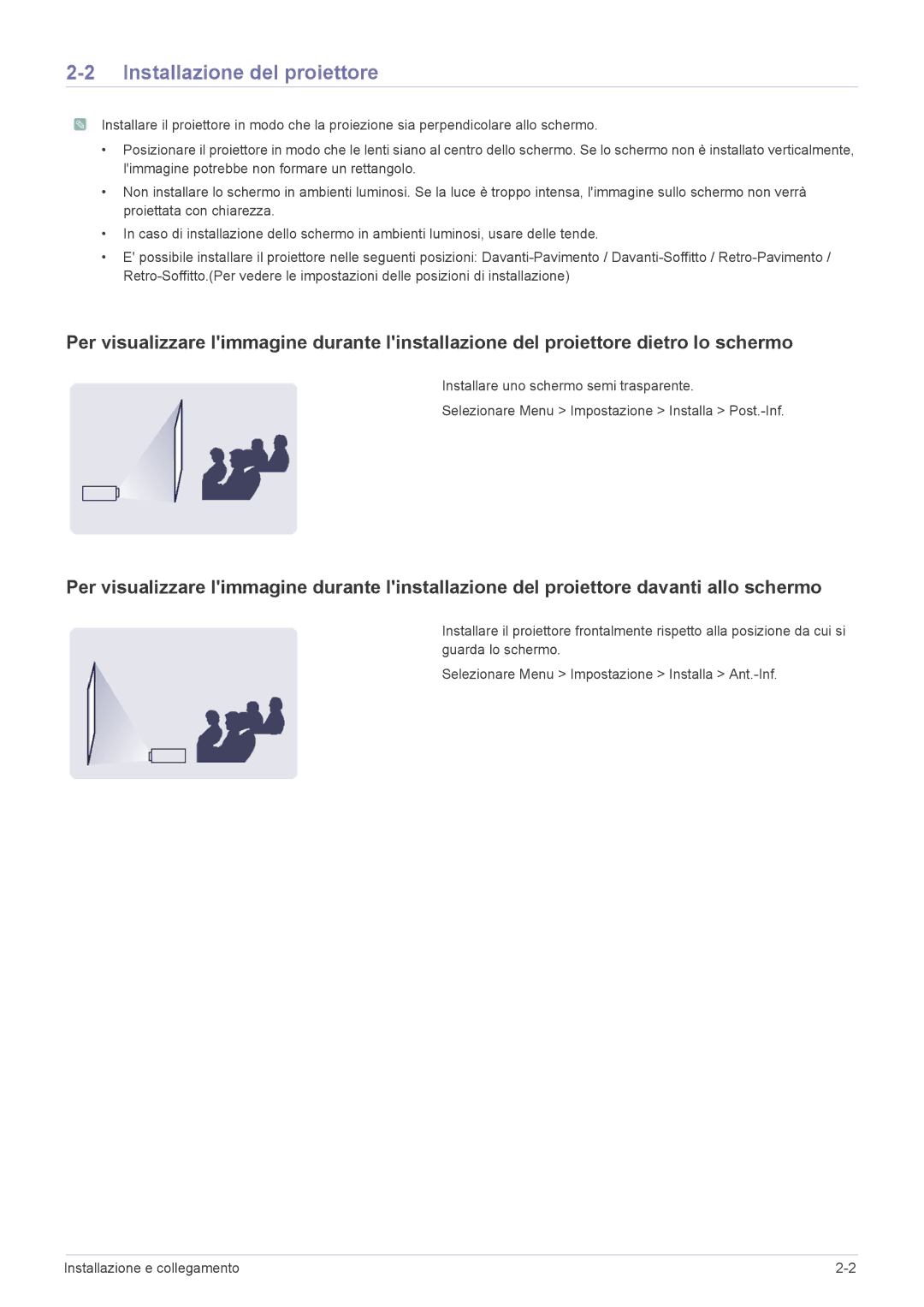 Samsung SPA600BX/EN manual Installazione del proiettore 