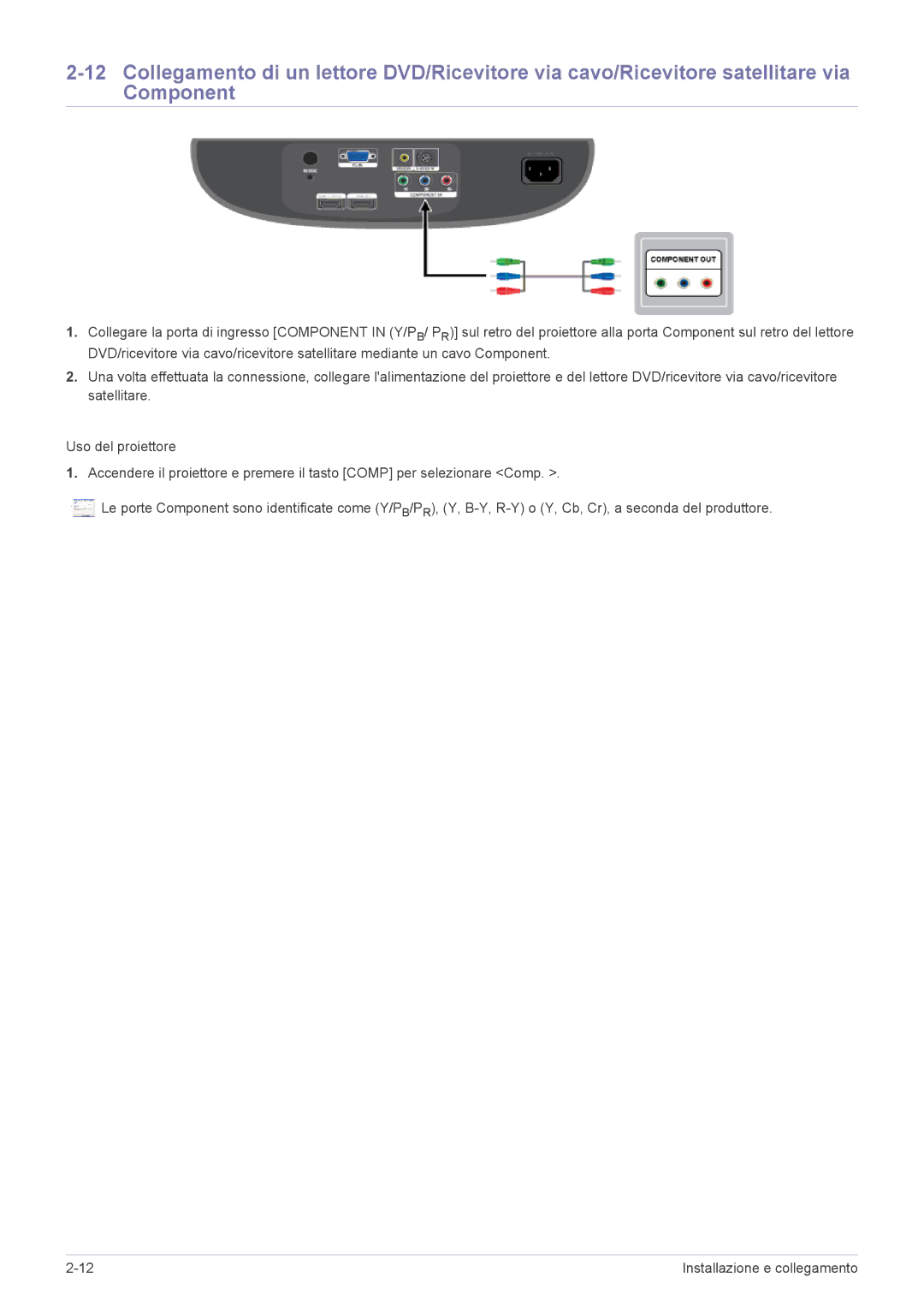 Samsung SPA600BX/EN manual Installazione e collegamento 