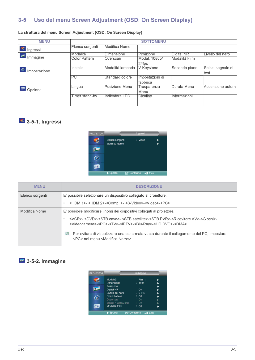 Samsung SPA600BX/EN manual Uso del menu Screen Adjustment OSD On Screen Display, Ingressi, Immagine, Menu Sottomenu 