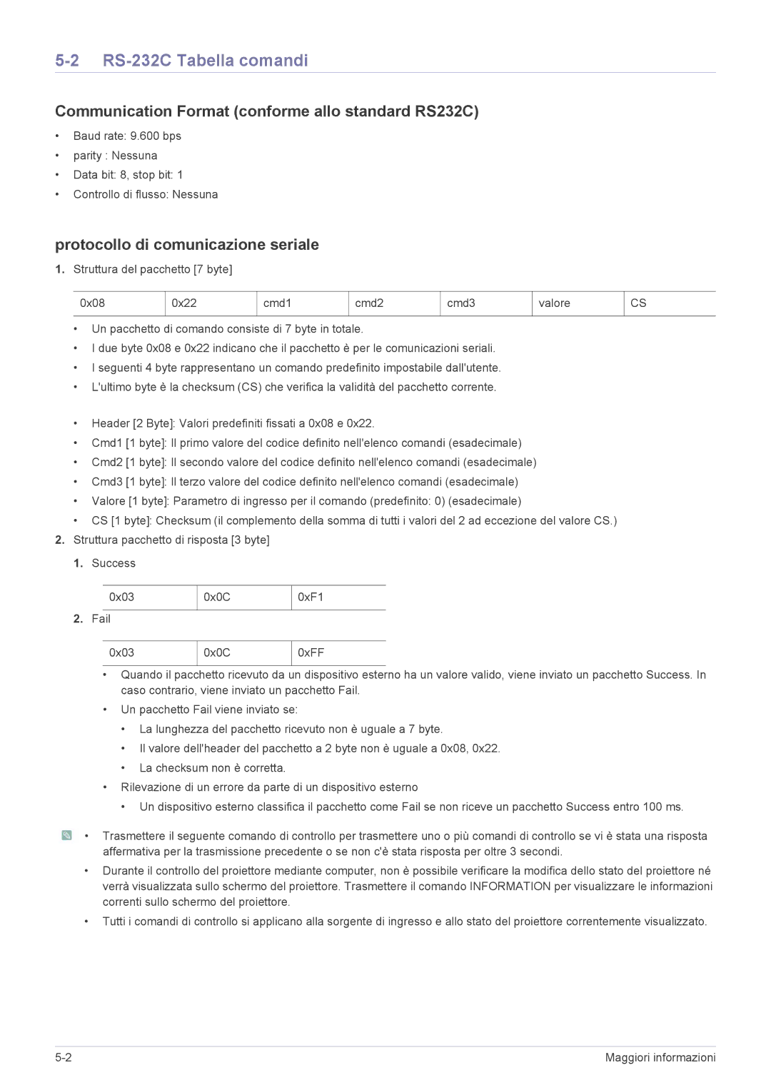 Samsung SPA600BX/EN manual RS-232C Tabella comandi, Communication Format conforme allo standard RS232C 