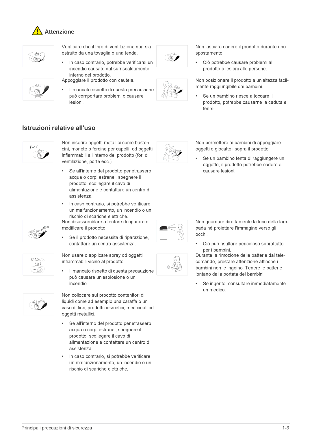 Samsung SPA600BX/EN manual Istruzioni relative alluso 