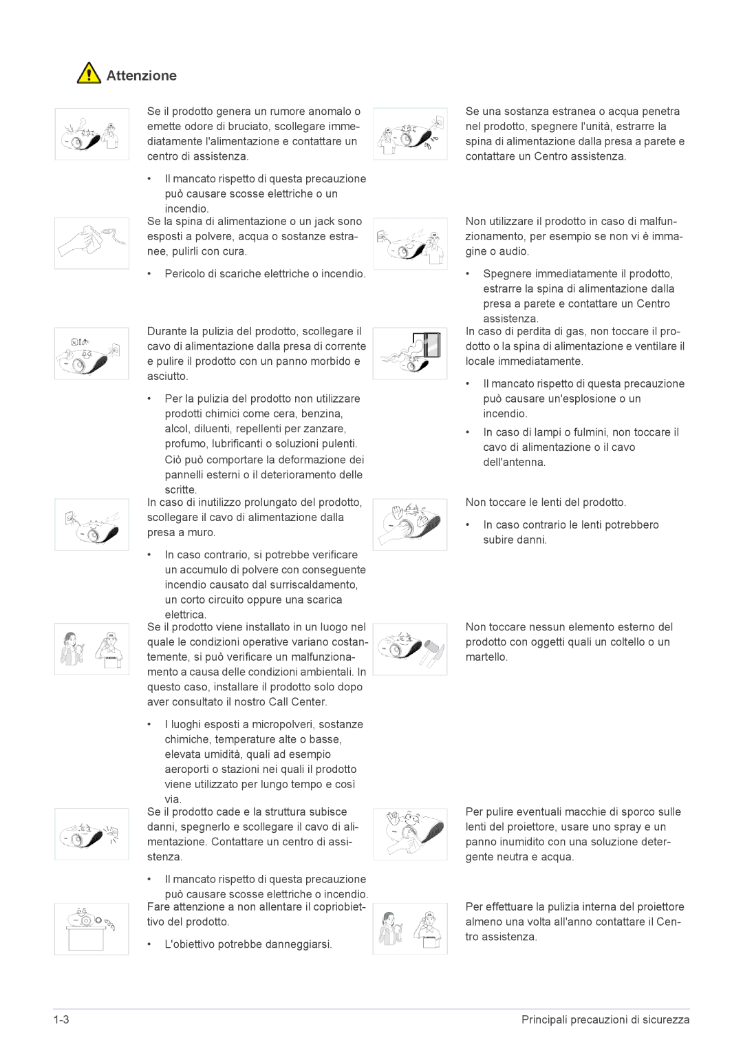 Samsung SPA600BX/EN manual Elettrica 