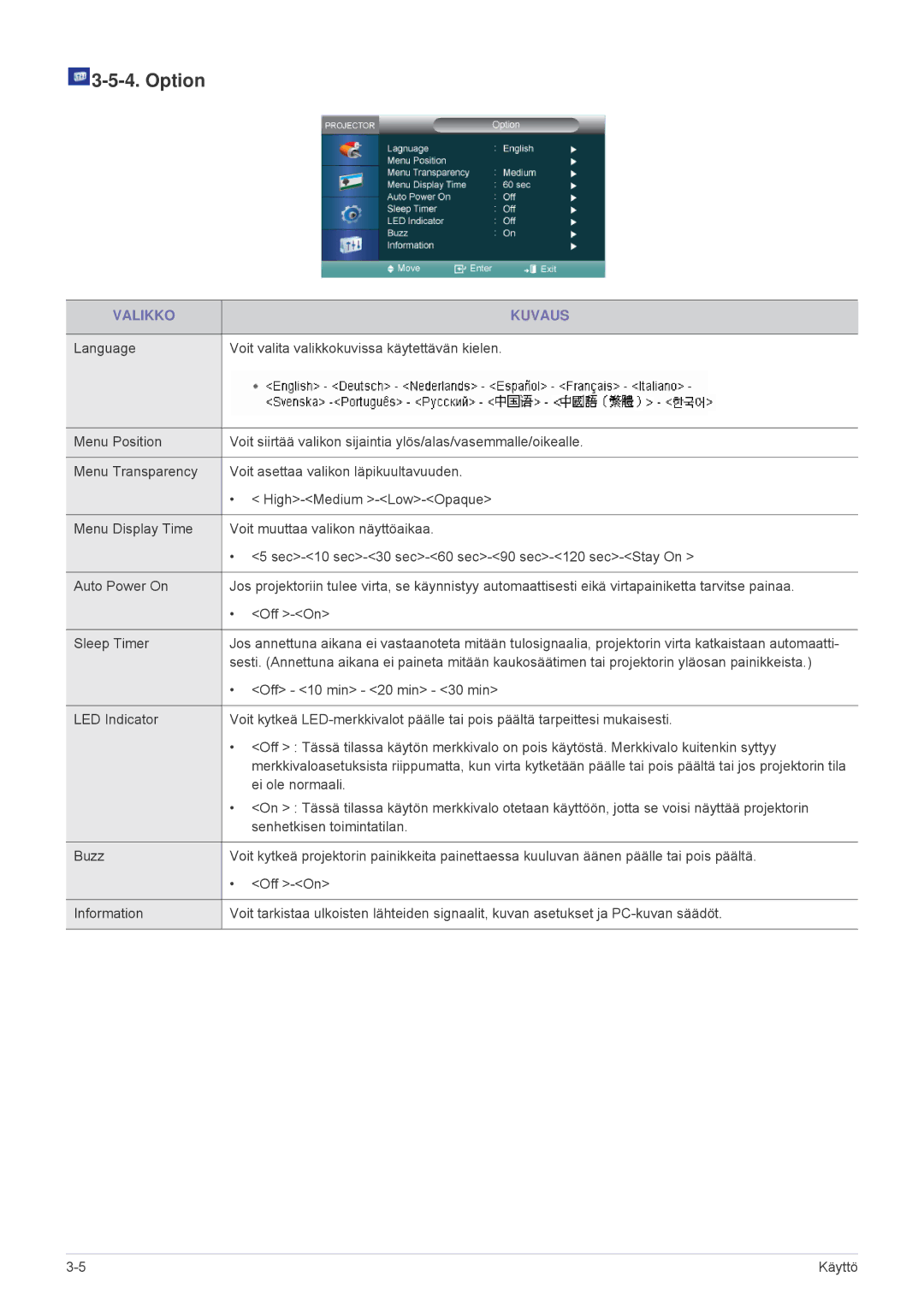 Samsung SPA600BX/EN manual Option, Language Voit valita valikkokuvissa käytettävän kielen 