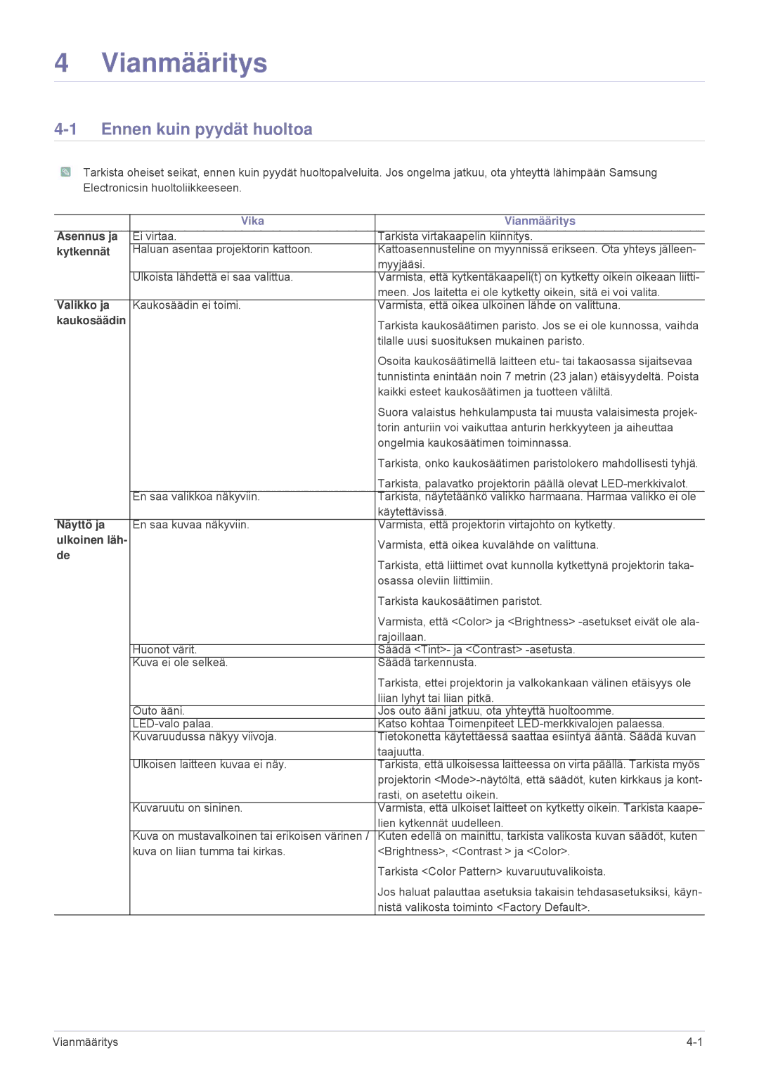 Samsung SPA600BX/EN manual Vianmääritys, Ennen kuin pyydät huoltoa 