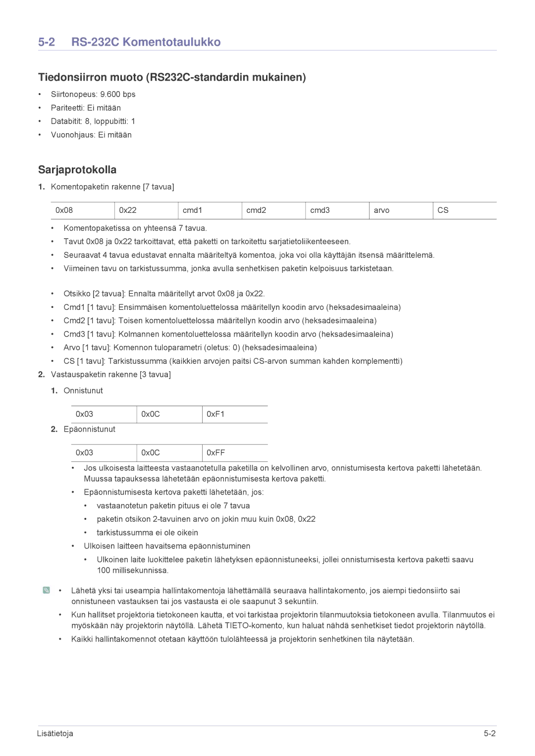 Samsung SPA600BX/EN manual RS-232C Komentotaulukko, Tiedonsiirron muoto RS232C-standardin mukainen, Sarjaprotokolla 