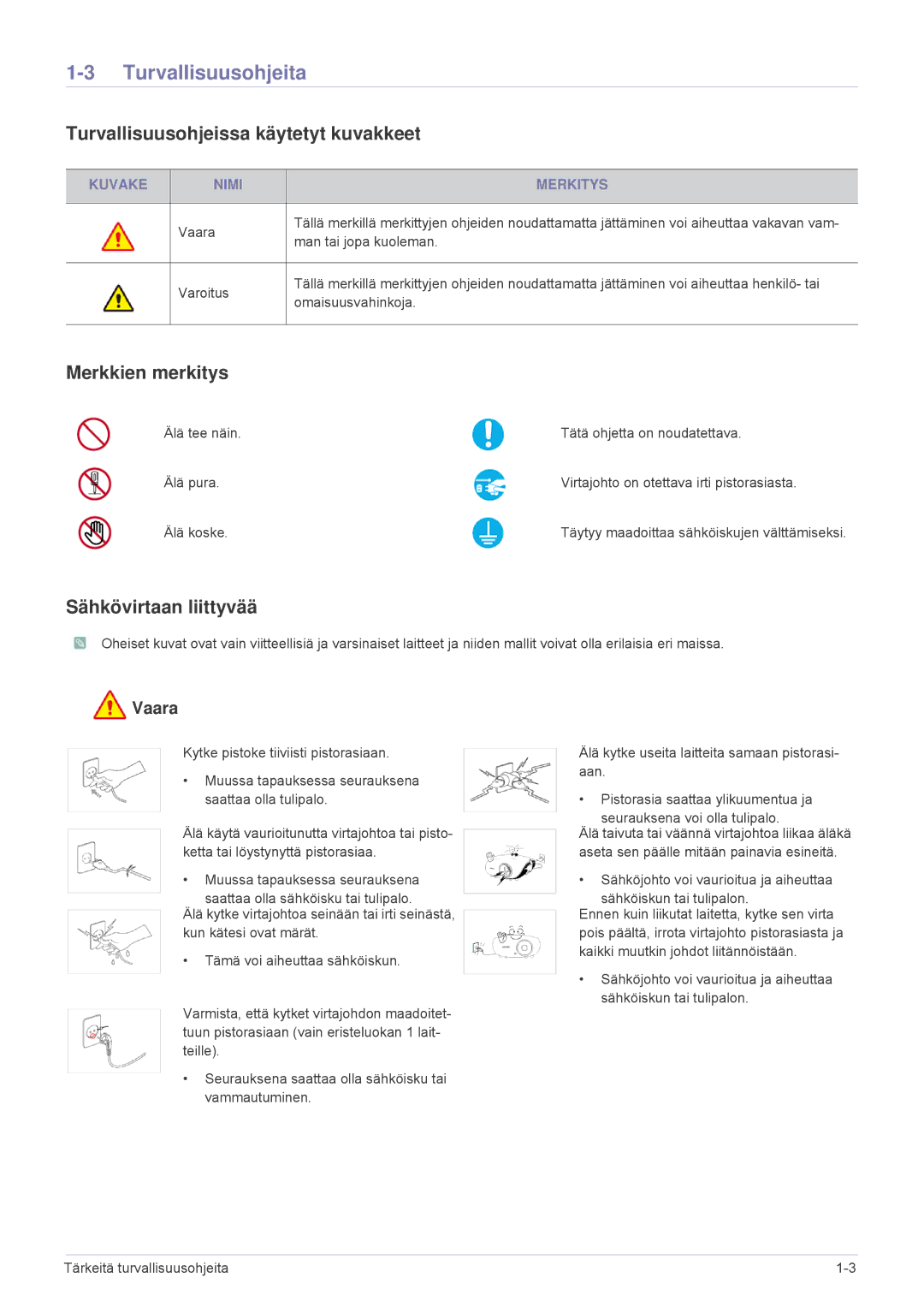 Samsung SPA600BX/EN manual Turvallisuusohjeita, Turvallisuusohjeissa käytetyt kuvakkeet, Merkkien merkitys 