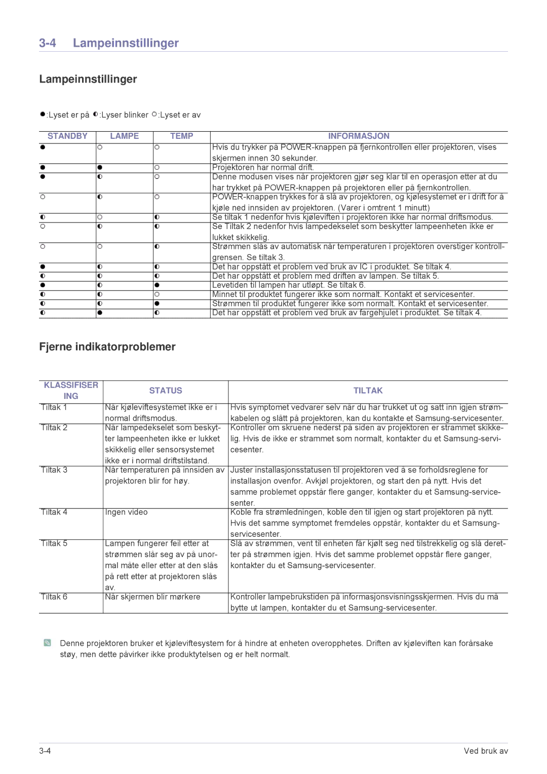 Samsung SPA600BX/EN manual Lampeinnstillinger, Fjerne indikatorproblemer, Standby Lampe Temp Informasjon 