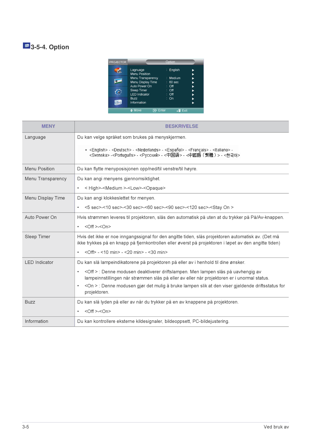 Samsung SPA600BX/EN manual Option, Language Du kan velge språket som brukes på menyskjermen 