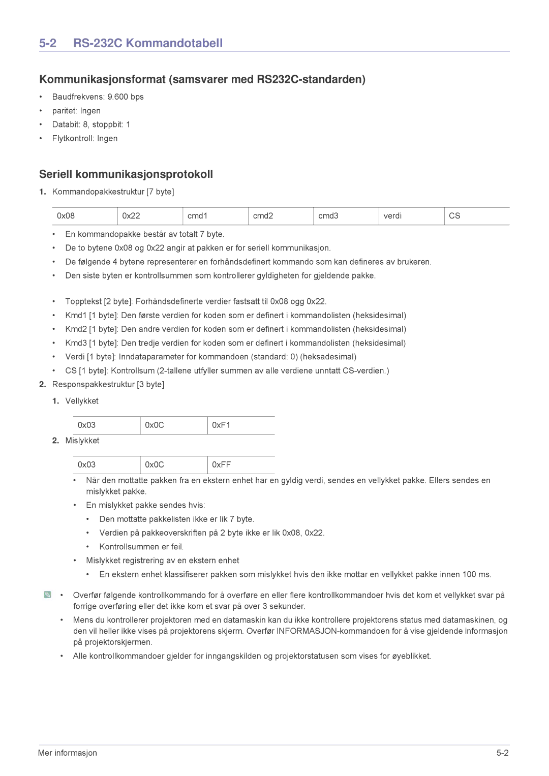 Samsung SPA600BX/EN manual RS-232C Kommandotabell, Kommunikasjonsformat samsvarer med RS232C-standarden 