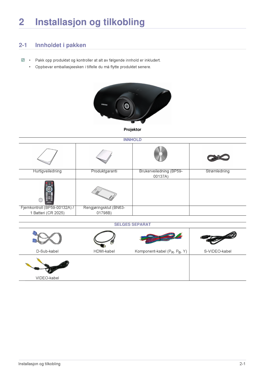 Samsung SPA600BX/EN manual Installasjon og tilkobling, Innholdet i pakken, Selges Separat 