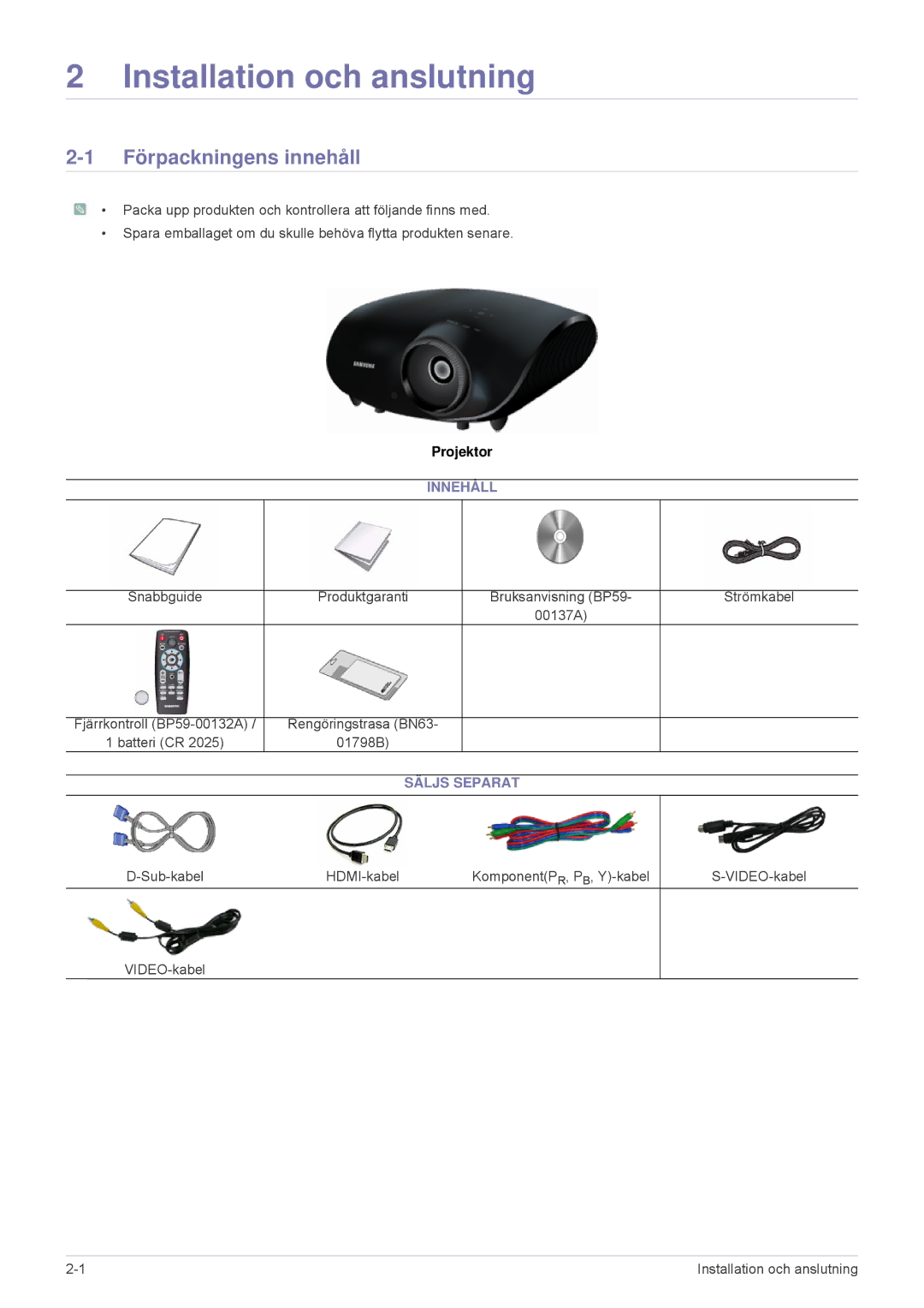 Samsung SPA600BX/EN manual Förpackningens innehåll, Innehåll, Säljs Separat 