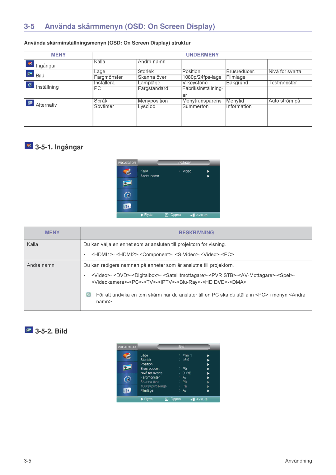 Samsung SPA600BX/EN manual Använda skärmmenyn OSD On Screen Display, Ingångar, Bild, Meny Undermeny, Meny Beskrivning 