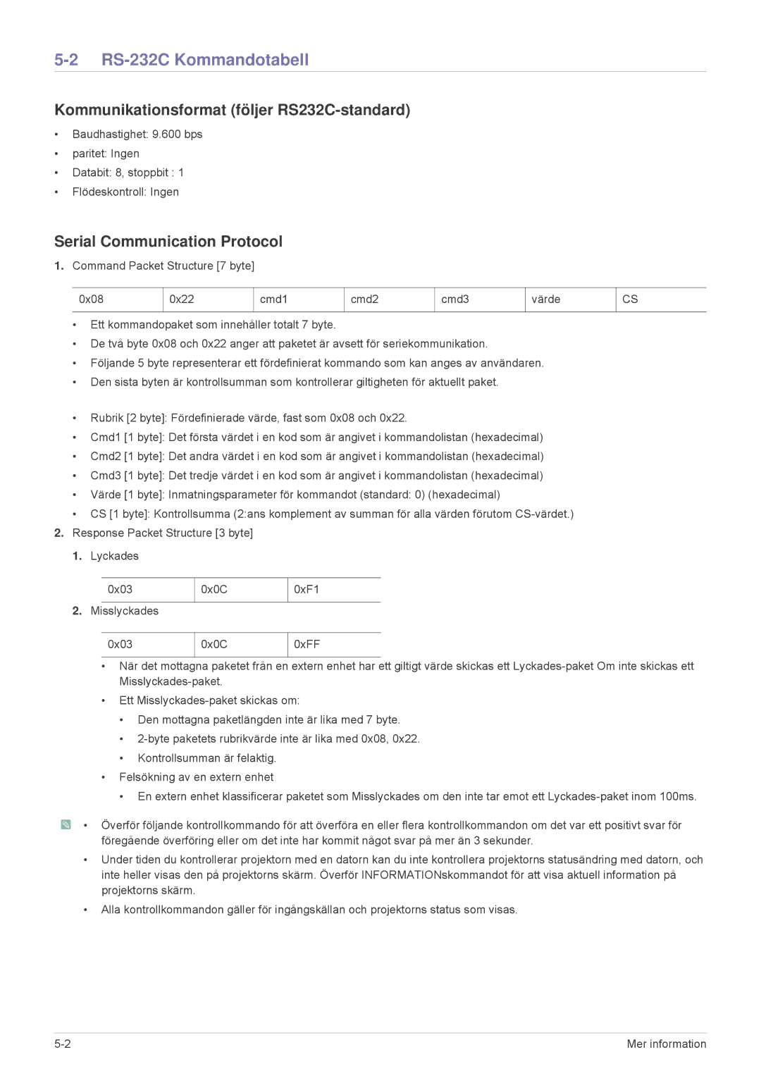 Samsung SPA600BX/EN RS-232C Kommandotabell, Kommunikationsformat följer RS232C-standard, Serial Communication Protocol 