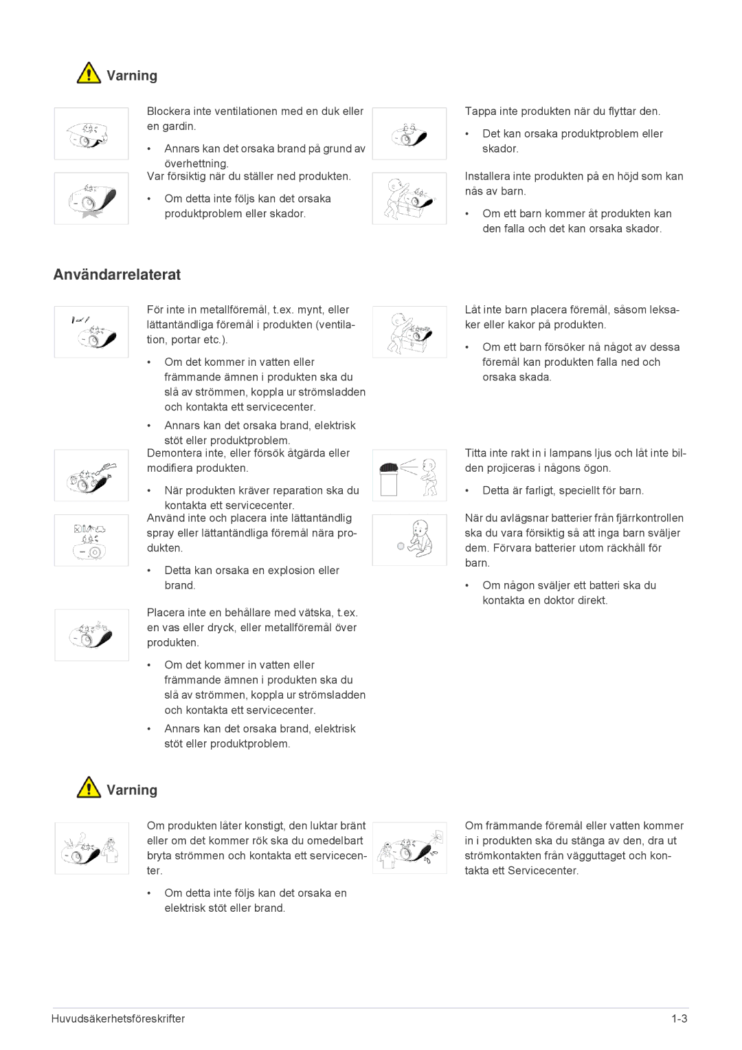 Samsung SPA600BX/EN manual Användarrelaterat 