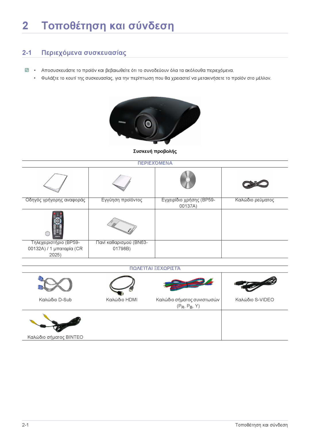 Samsung SPA600BX/EN manual Περιεχόμενα συσκευασίας, Πωλείται Ξεχωριστά 