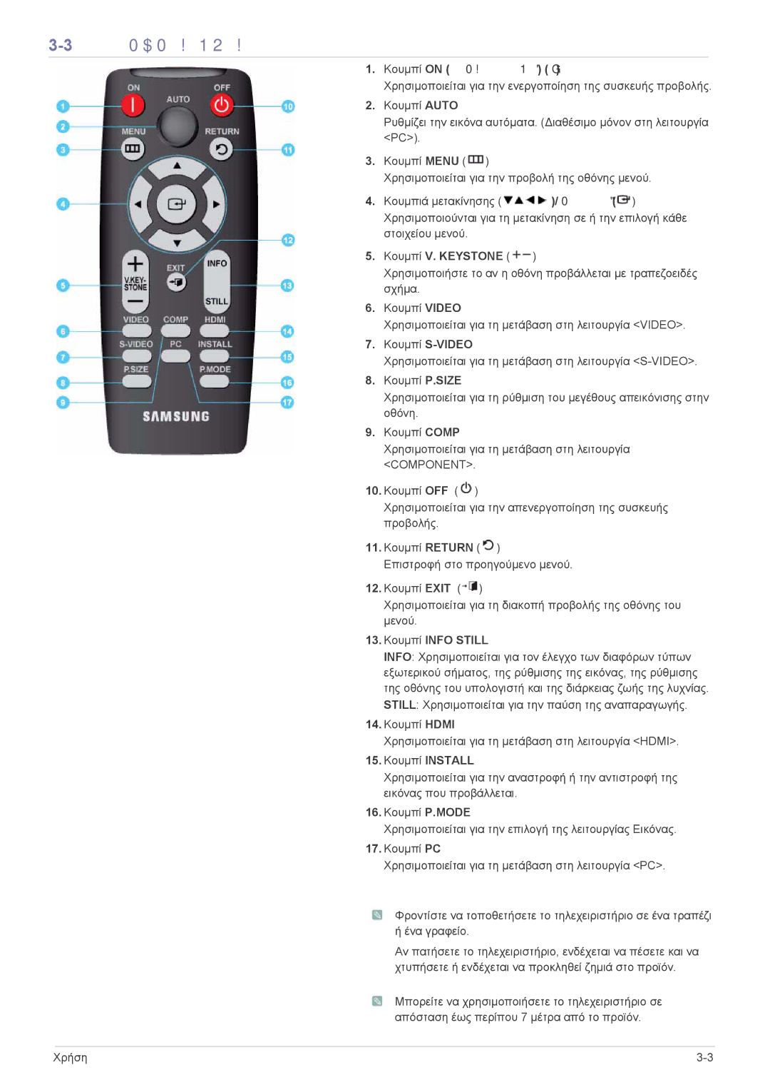 Samsung SPA600BX/EN manual Τηλεχειριστήριο, Κουμπί on Ενεργοποίησης, Κουμπί V. Keystone, 13. Κουμπί Info Still 