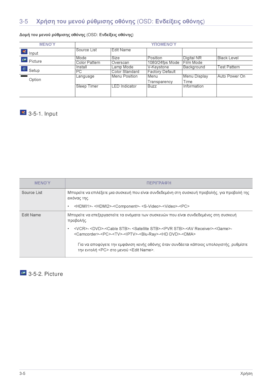 Samsung SPA600BX/EN Χρήση του μενού ρύθμισης οθόνης OSD Ενδείξεις οθόνης, Input, Picture, Μενού Υπομενού, Μενού Περιγραφή 