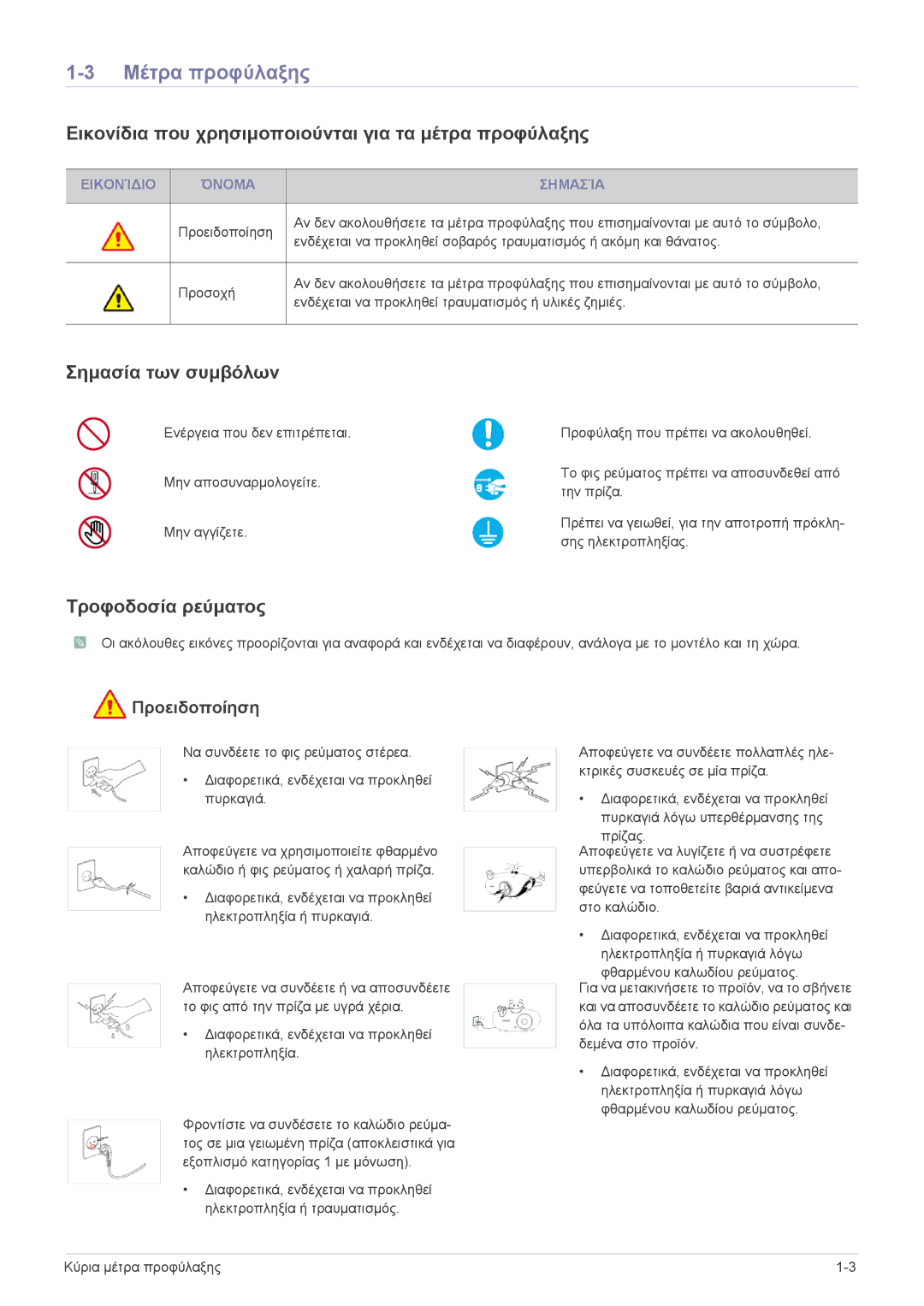 Samsung SPA600BX/EN manual Μέτρα προφύλαξης, Εικονίδια που χρησιμοποιούνται για τα μέτρα προφύλαξης, Σημασία των συμβόλων 