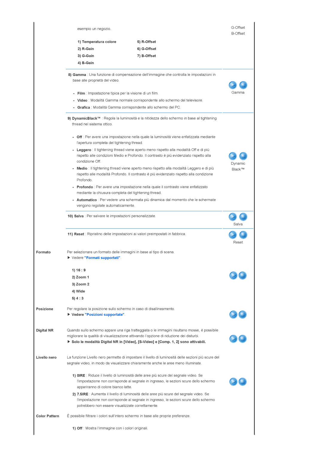 Samsung SPA800BX/EDC manual Esempio un negozio Offset Temperatura colore Gain, Zoom, Wide, Digital NR 