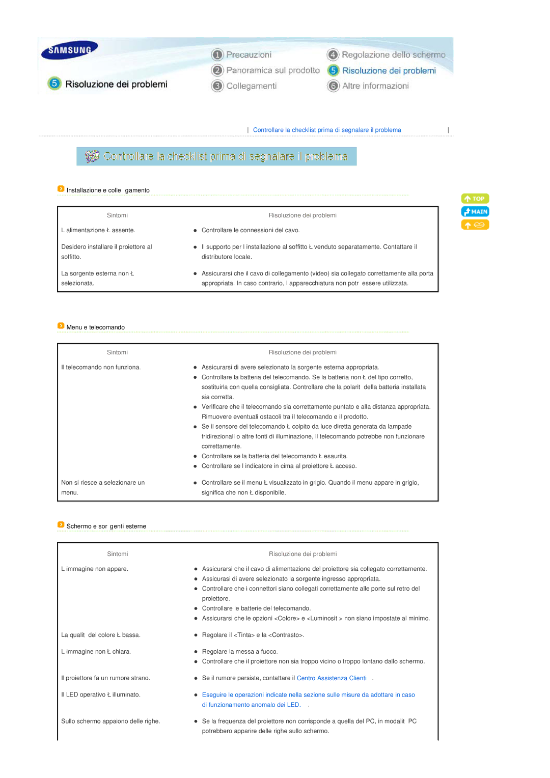 Samsung SPA800BX/EDC manual Installazione e collegamento, Sintomi, Risoluzione dei problemi, Menu e telecomando 