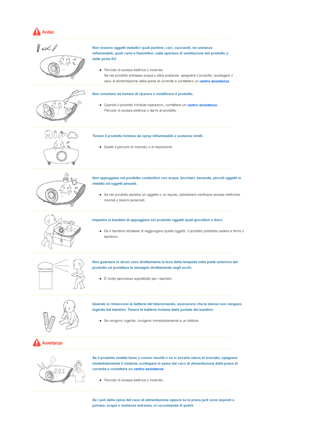 Samsung SPA800BX/EDC manual Non smontare né tentare di riparare o modificare il prodotto 