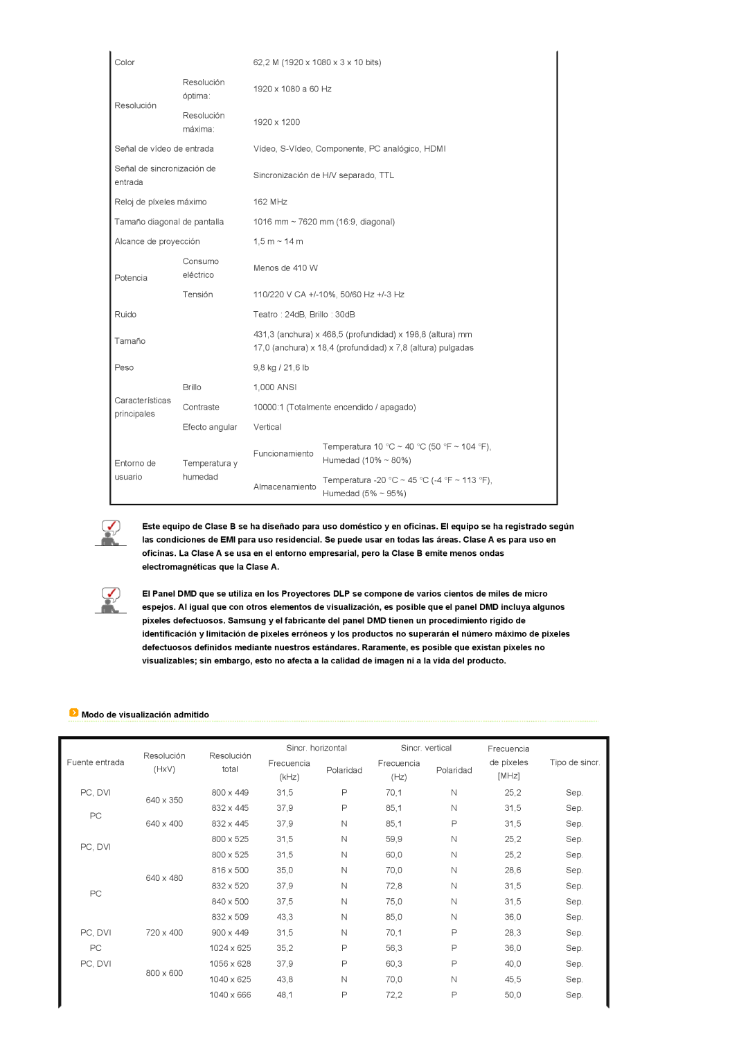 Samsung SPA800BX/EDC manual Humedad 5% ~ 95% 