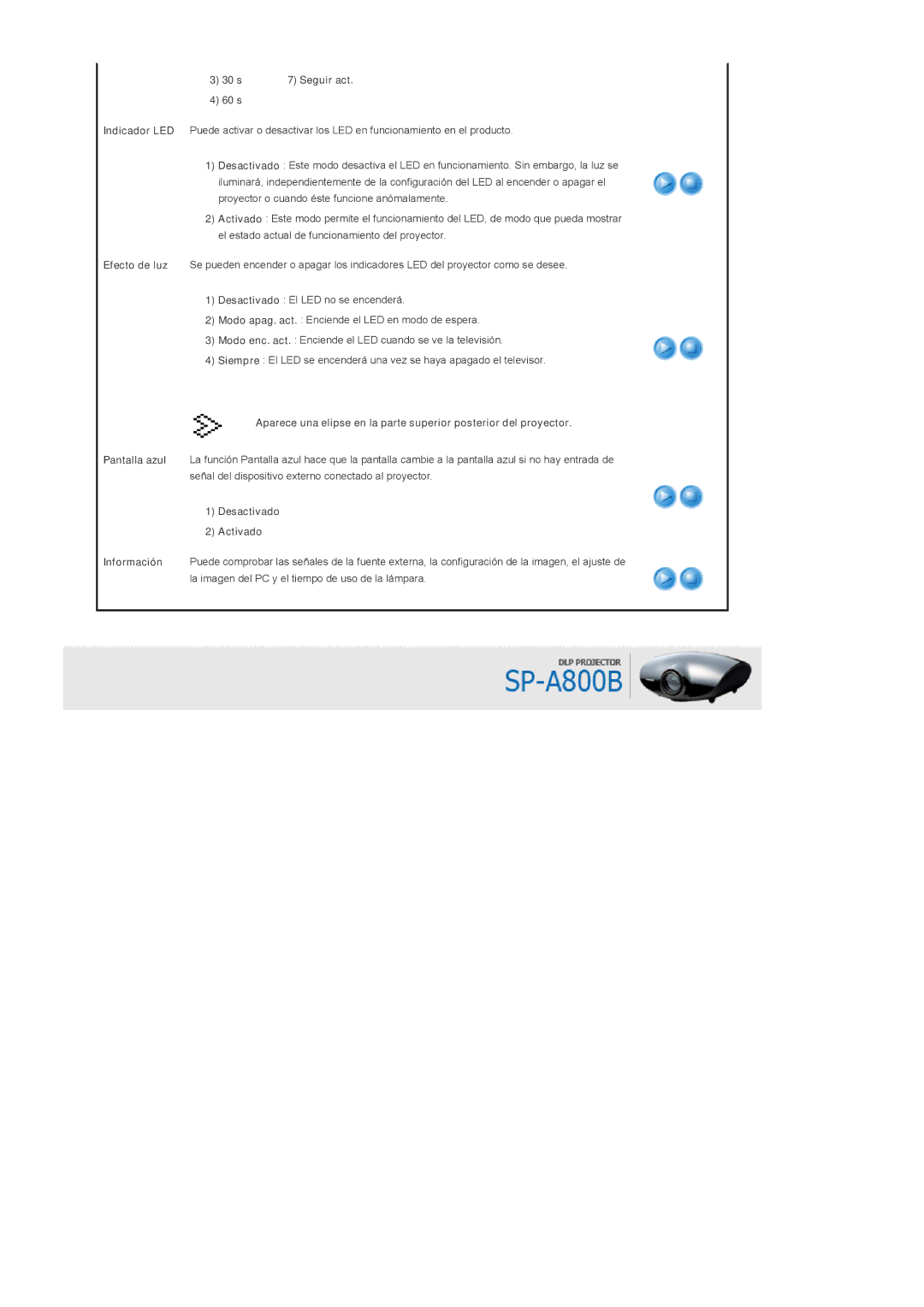 Samsung SPA800BX/EDC manual 30 s, 60 s, Desactivado Activado 