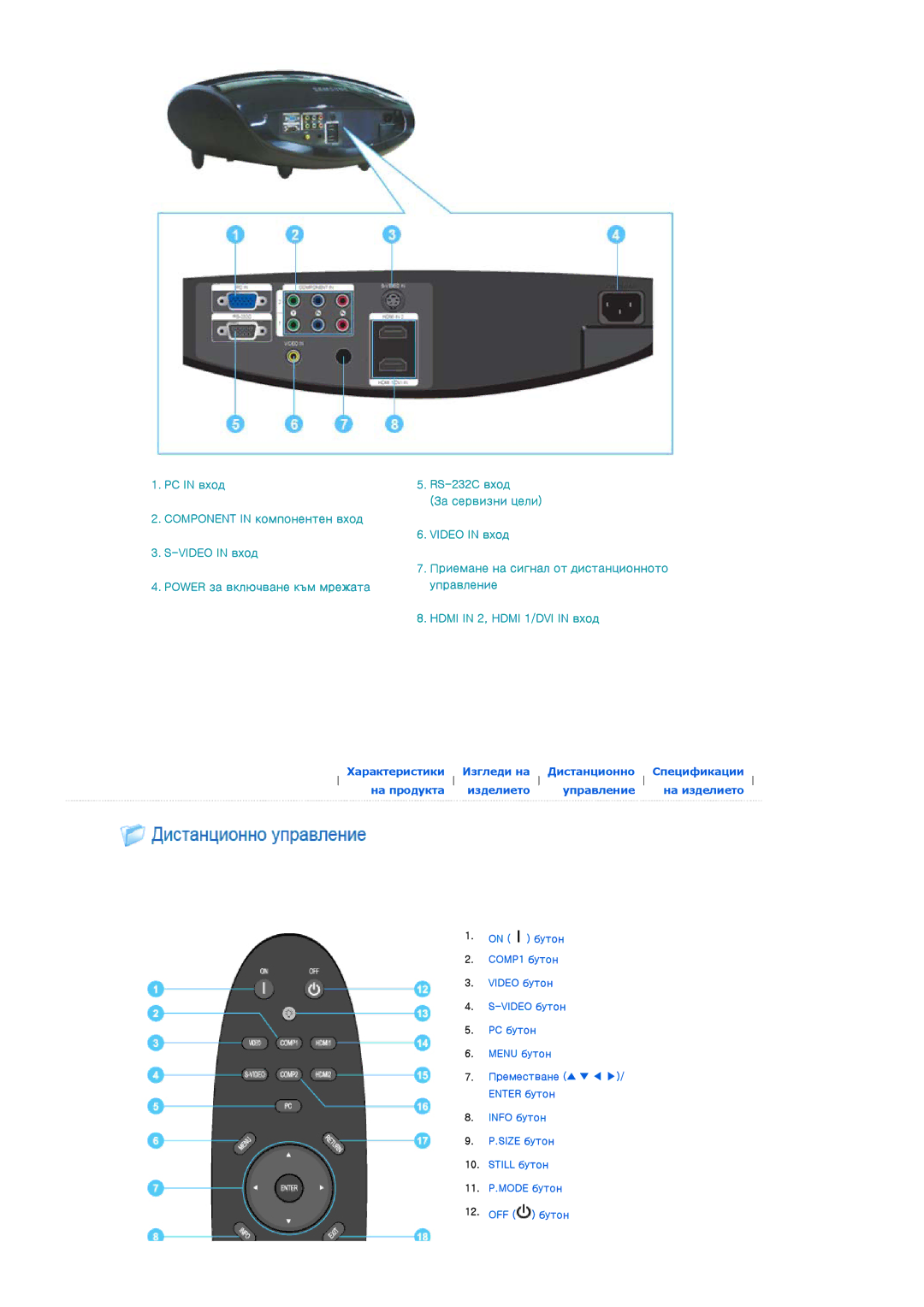 Samsung SPA800BX/EDC manual 