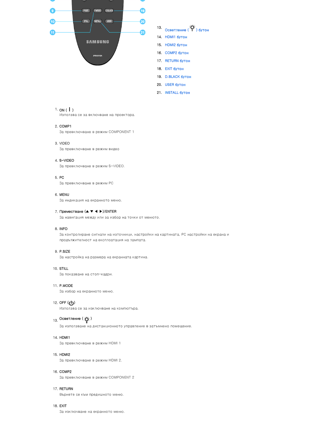 Samsung SPA800BX/EDC manual COMP1, Преместване /ENTER, 11. P.MODE, Off, 13. Осветление, HDMI1, HDMI2, COMP2, Exit 