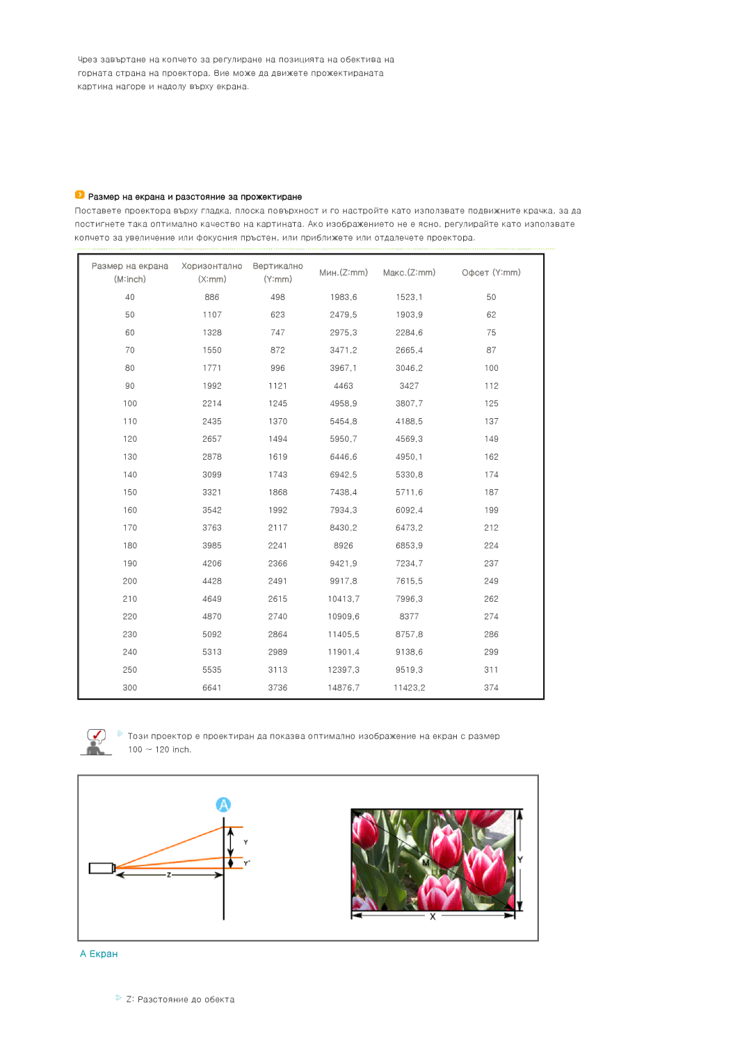 Samsung SPA800BX/EDC manual Размер на екрана и разстояние за прожектиране, Мин.Zmm Макс.Zmm Офсет Ymm Minch Xmm 