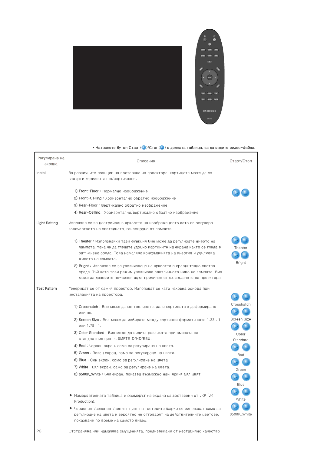 Samsung SPA800BX/EDC manual Регулиране на Екрана Описание, Install 