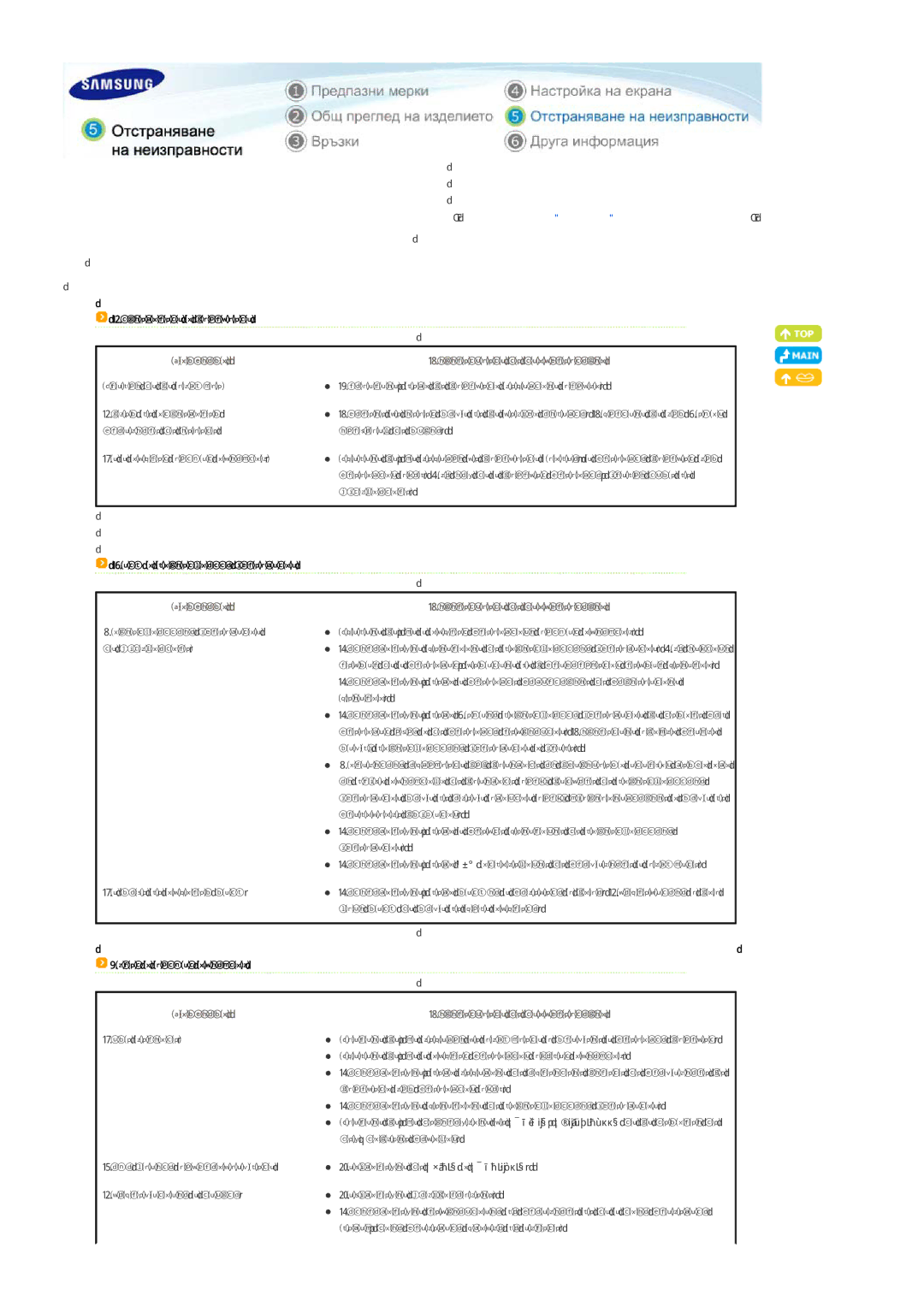 Samsung SPA800BX/EDC manual Инсталиране и свързване, Симптоми Отстраняване на неизправности, Меню и дистанционно управление 