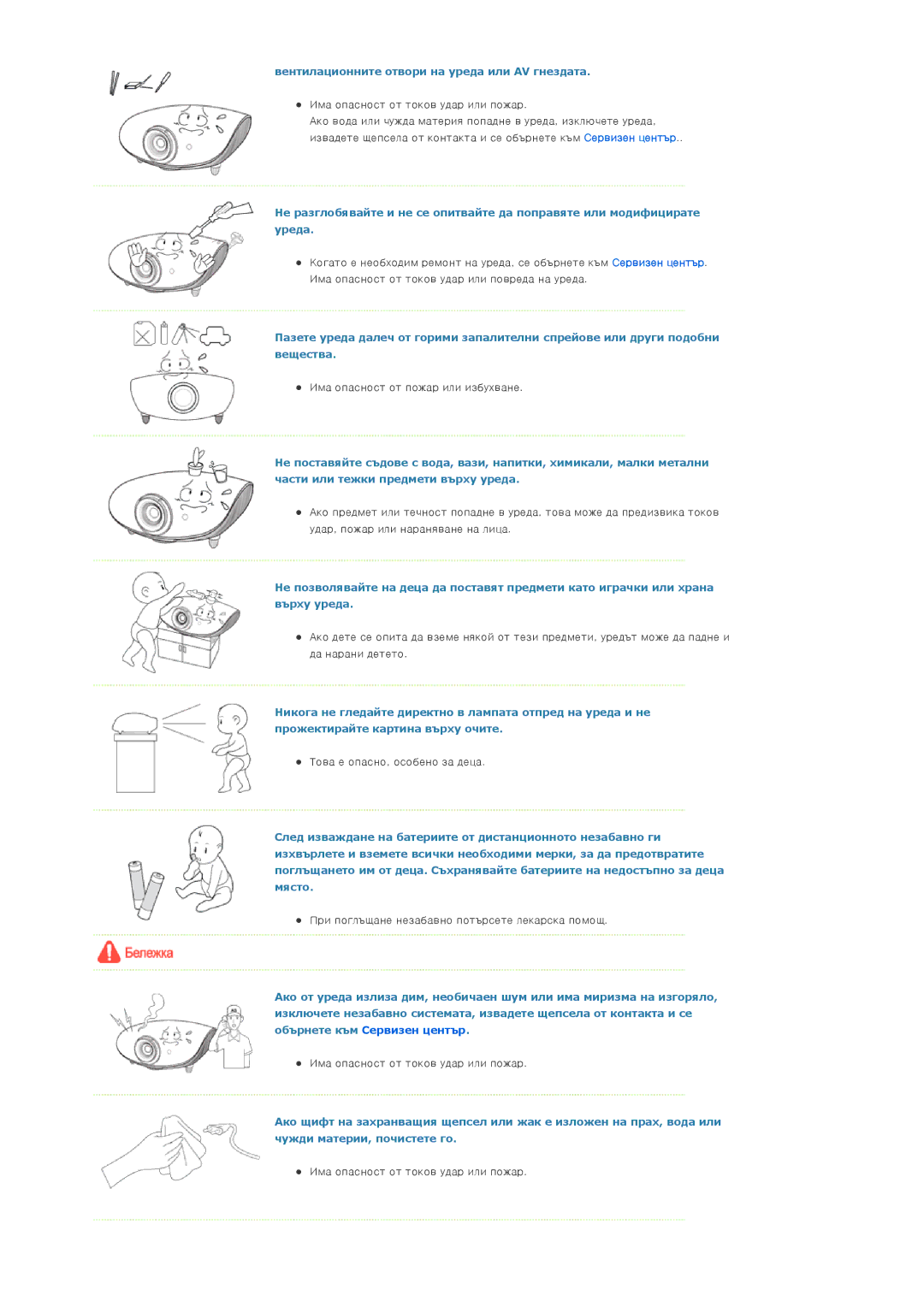 Samsung SPA800BX/EDC manual Вентилационните отвори на уреда или AV гнездата 