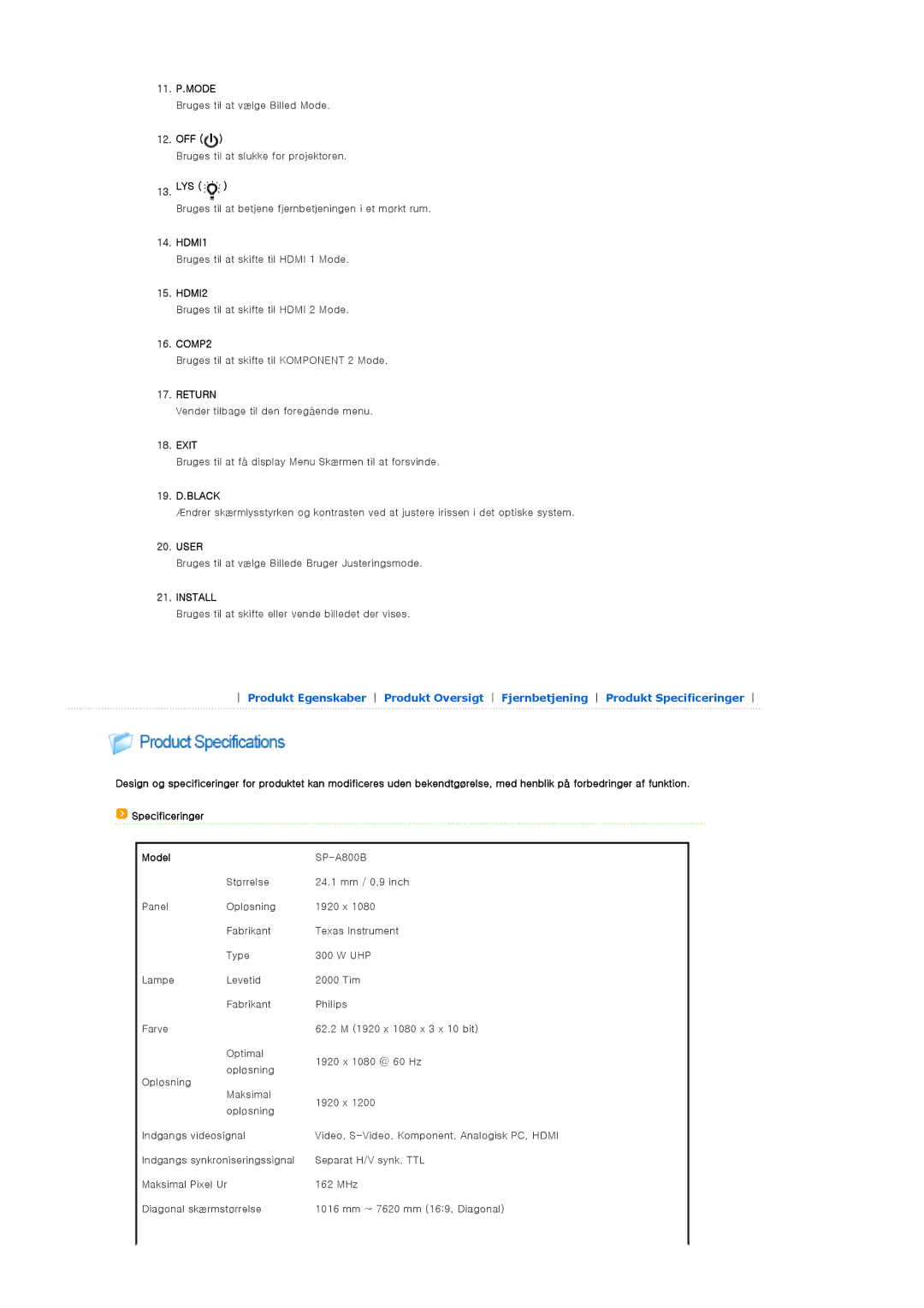 Samsung SPA800BX/EDC manual Model 