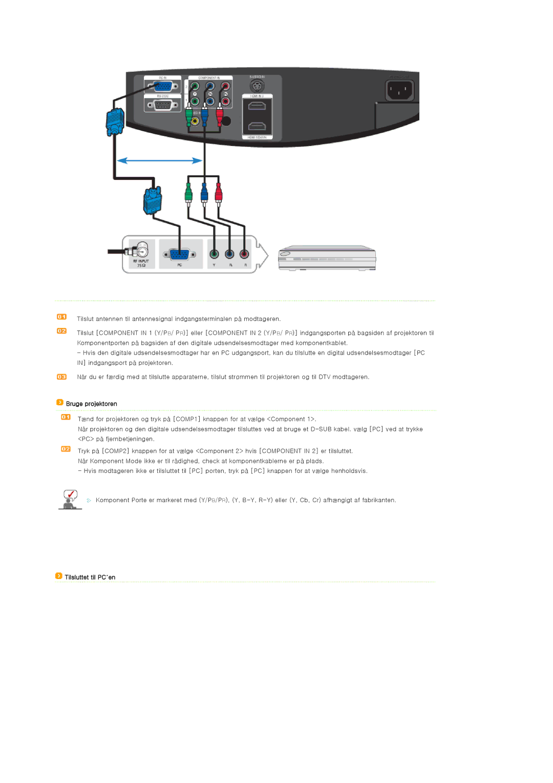 Samsung SPA800BX/EDC manual Tilsluttet til PC´en 