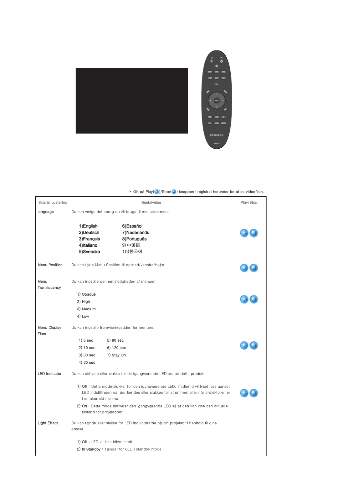 Samsung SPA800BX/EDC manual Skærm Justering Beskrivelse Play/Stop, Time Sec 90 sec 10 sec 120 sec 30 sec, 60 sec 