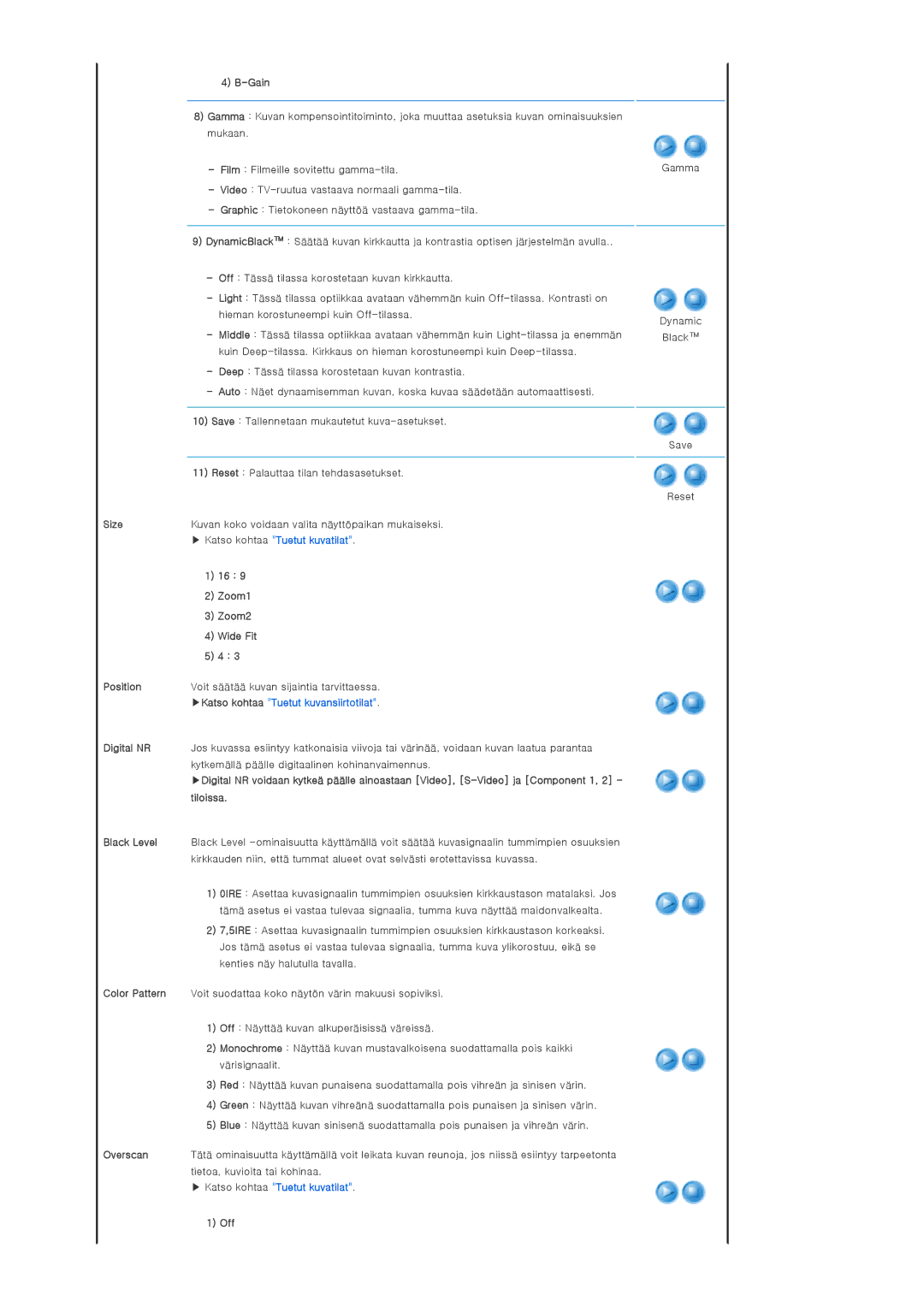 Samsung SPA800BX/EDC manual Size Kuvan koko voidaan valita näyttöpaikan mukaiseksi, Zoom1, Zoom2, Wide Fit, Tiloissa, Off 