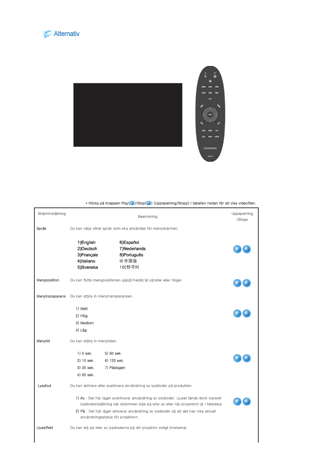 Samsung SPA800BX/EDC manual Skärminställning 